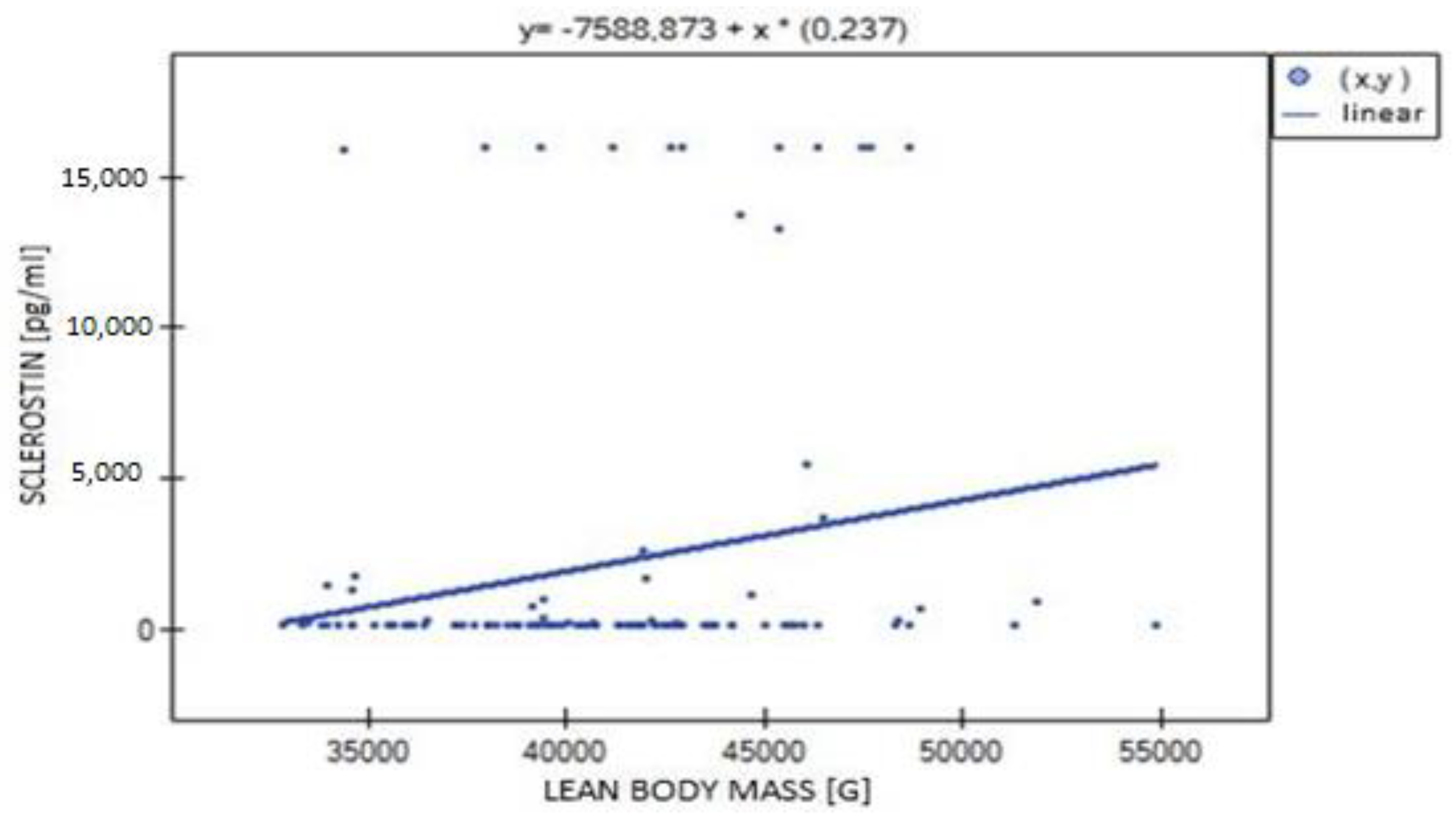 Biomedicines 11 01574 g009 Biomedicines 11 01574 g009