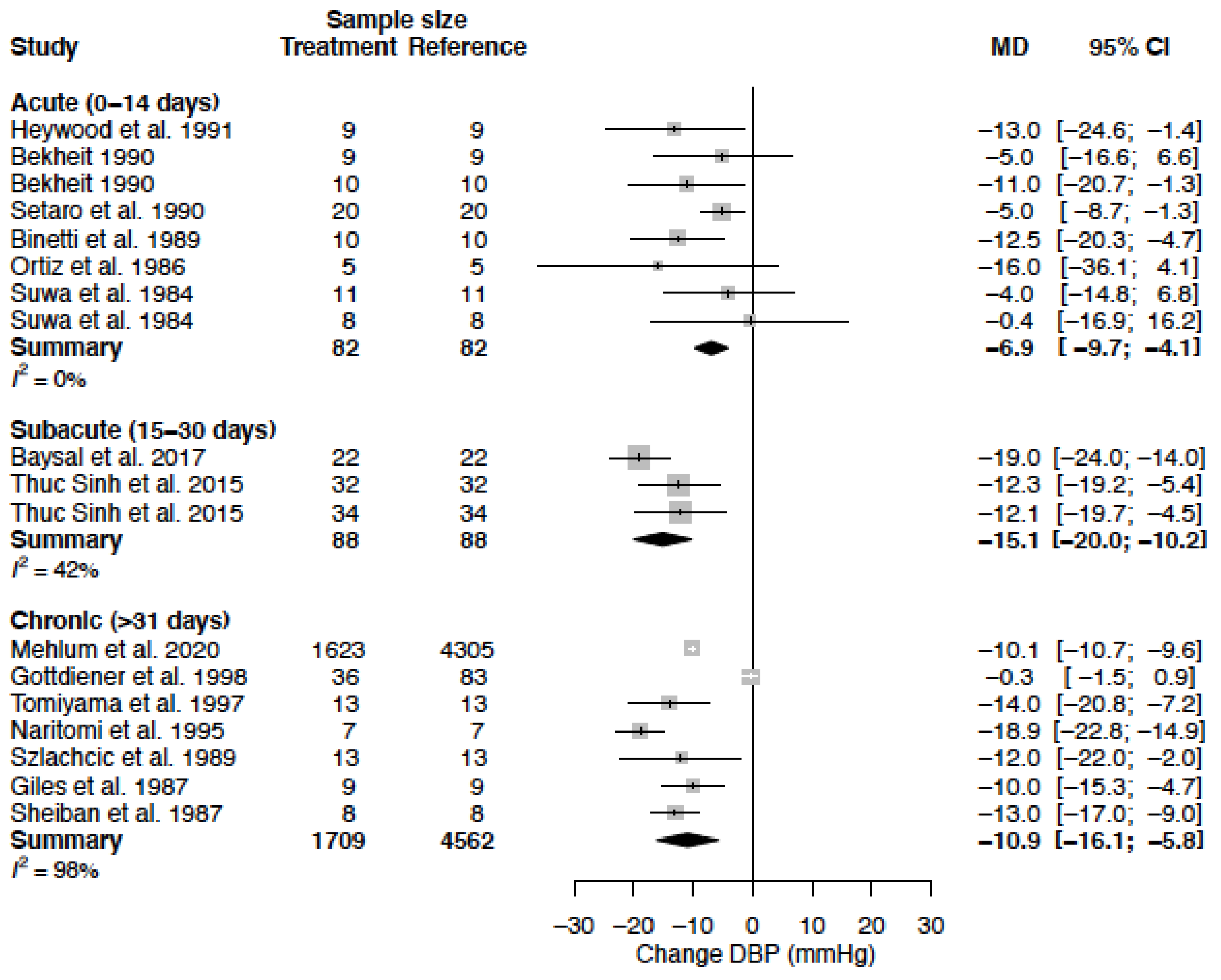 Biomedicines 11 01622 g008