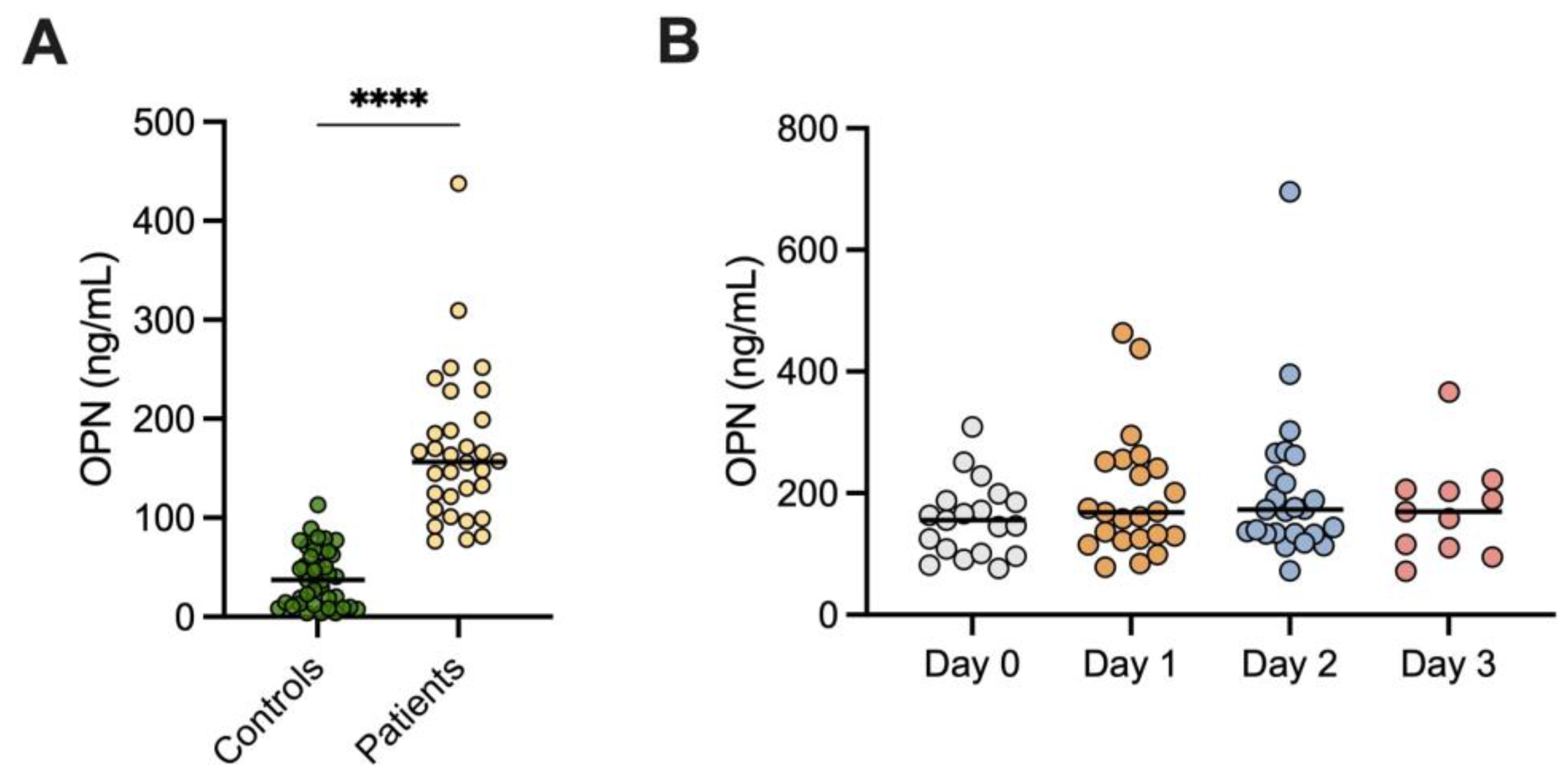 Biomedicines 11 01627 g001 Biomedicines 11 01627 g001