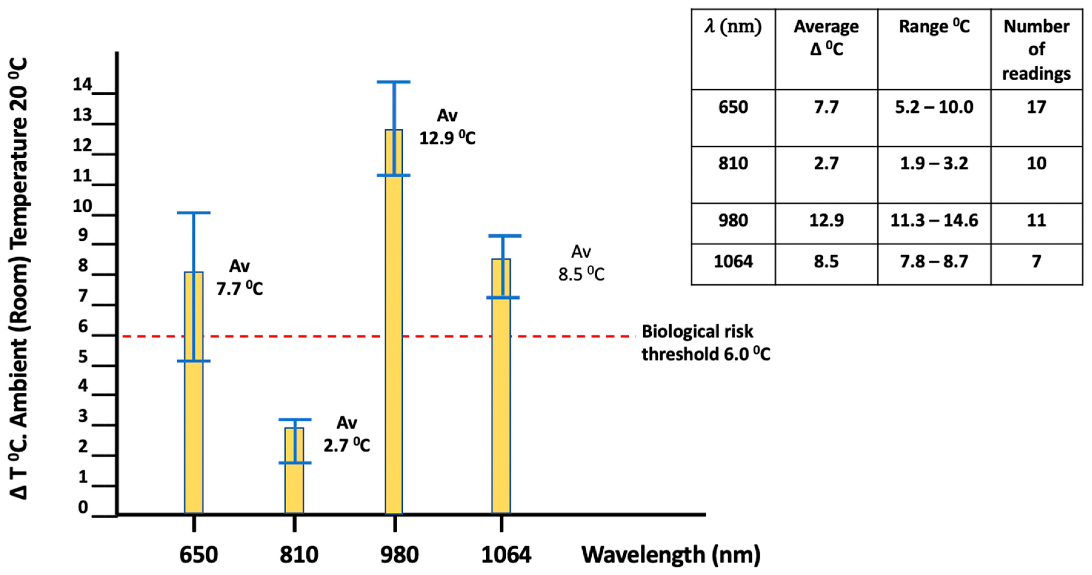 Biomedicines 11 01634 g002 Biomedicines 11 01634 g002