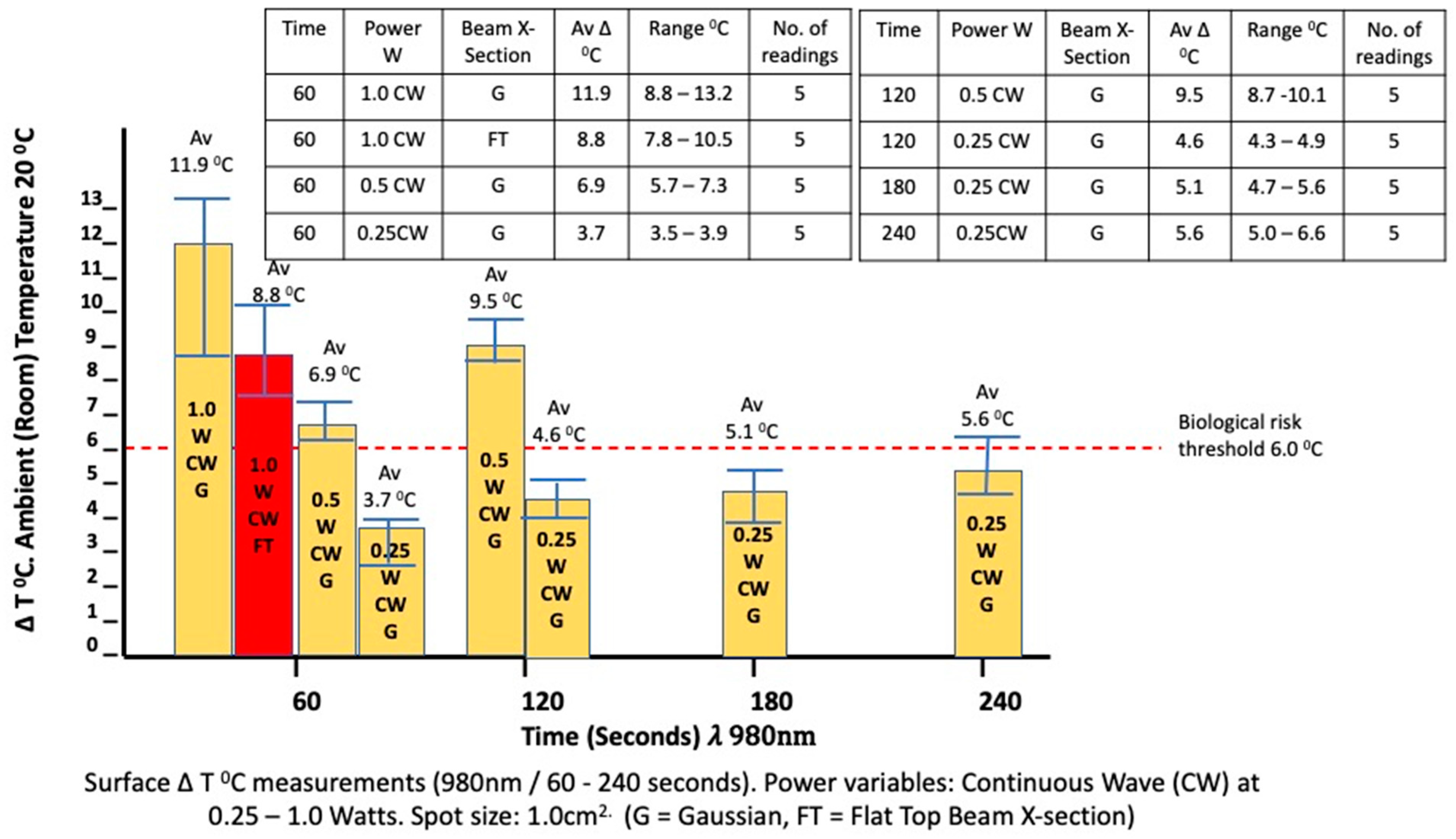 Biomedicines 11 01634 g003 Biomedicines 11 01634 g003