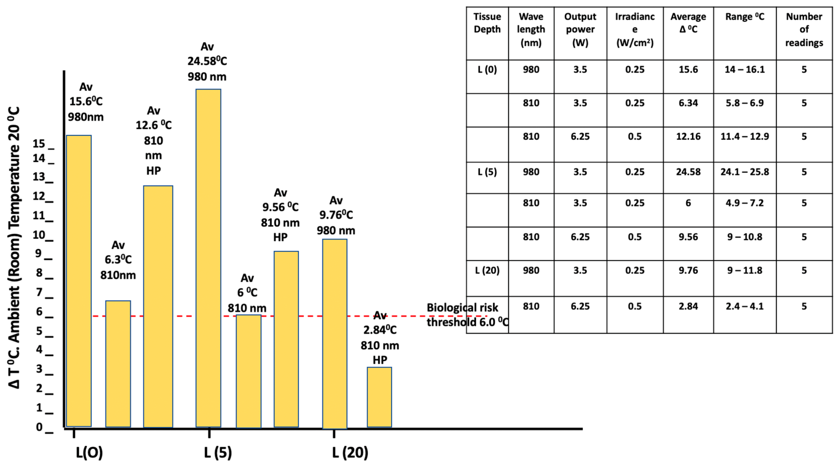 Biomedicines 11 01634 g005 Biomedicines 11 01634 g005