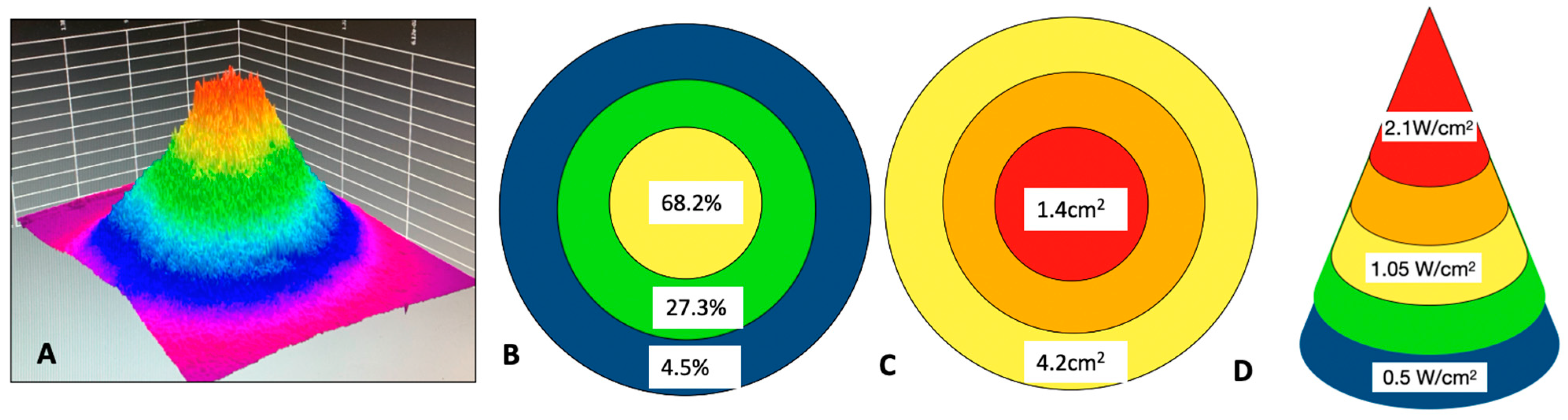 Biomedicines 11 01634 g010 Biomedicines 11 01634 g010