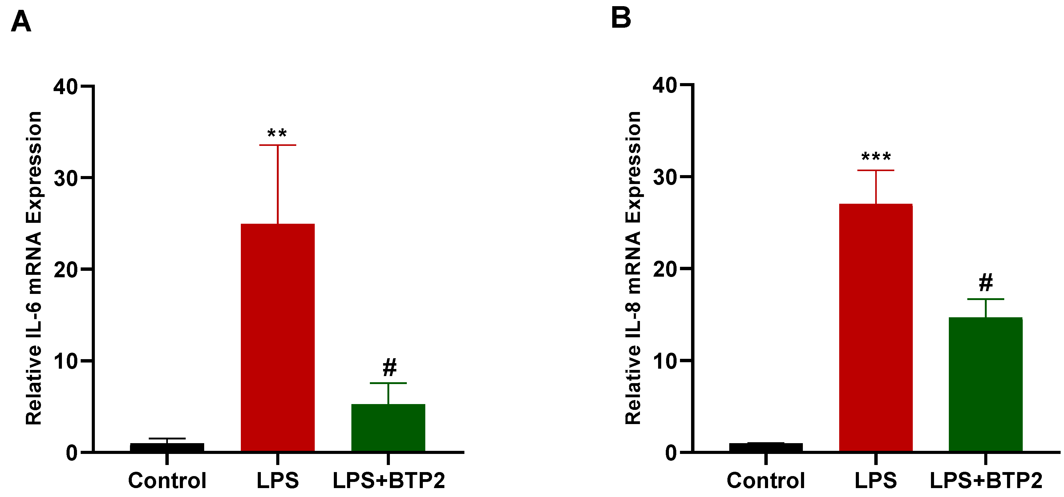 Biomedicines 11 01637 g003