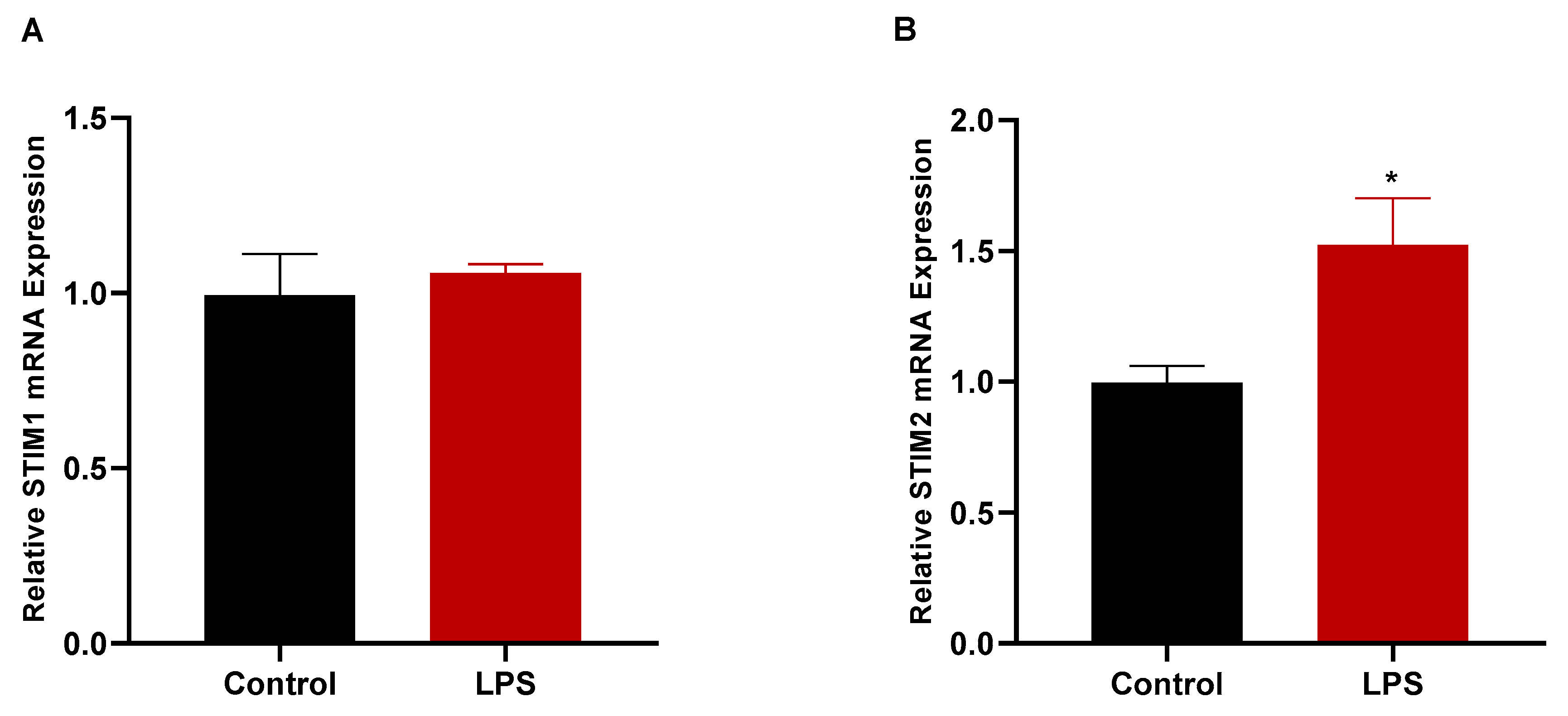 Biomedicines 11 01637 g007