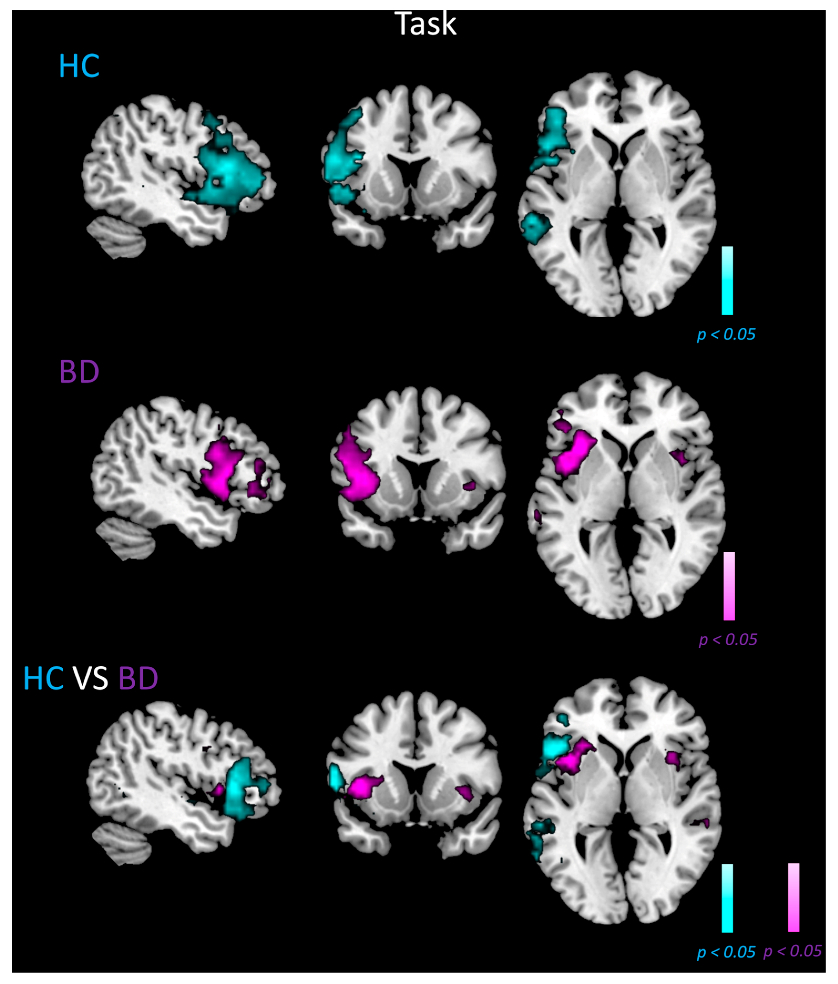 Biomedicines 11 01647 g002 Biomedicines 11 01647 g002