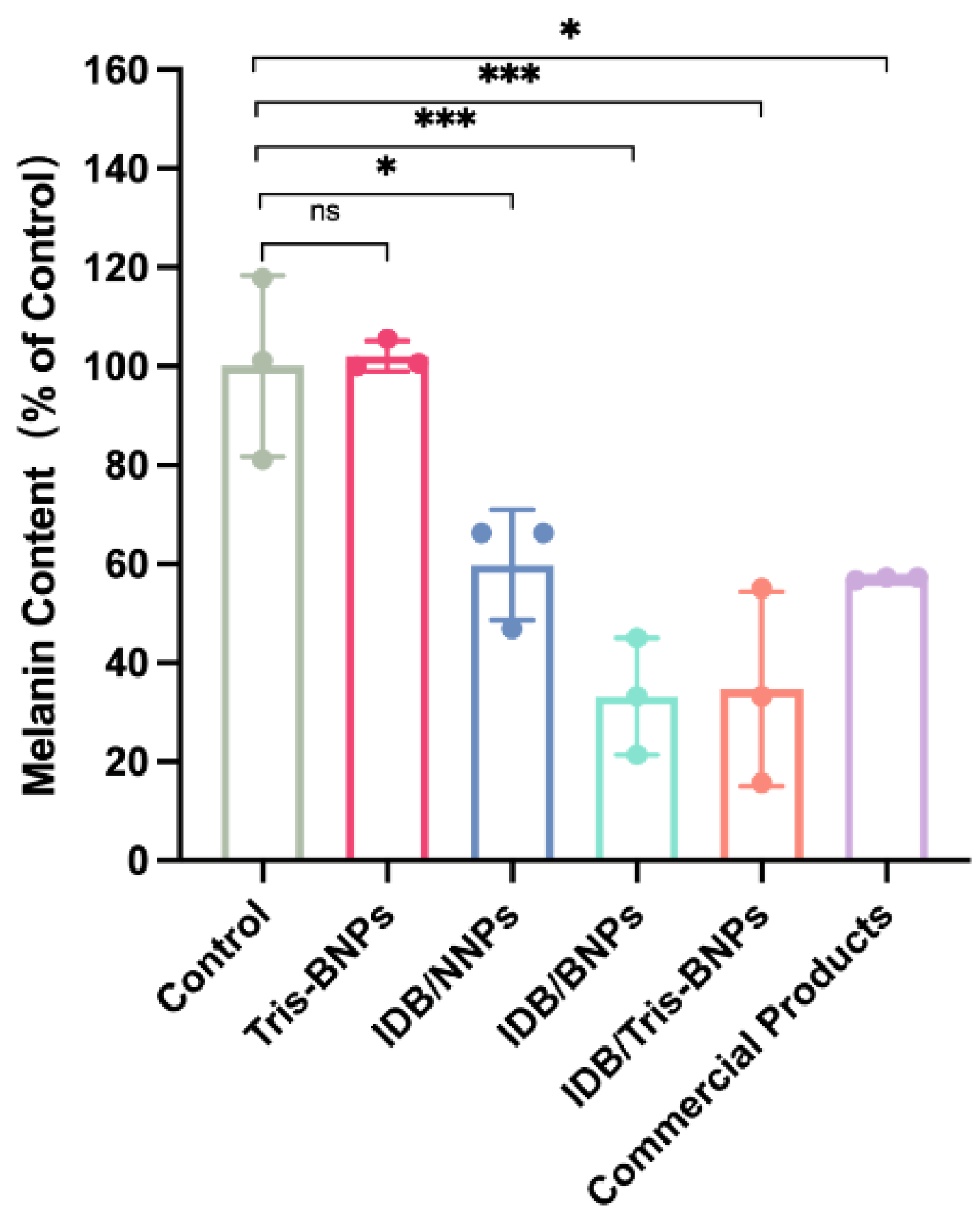 Biomedicines 11 01649 g004