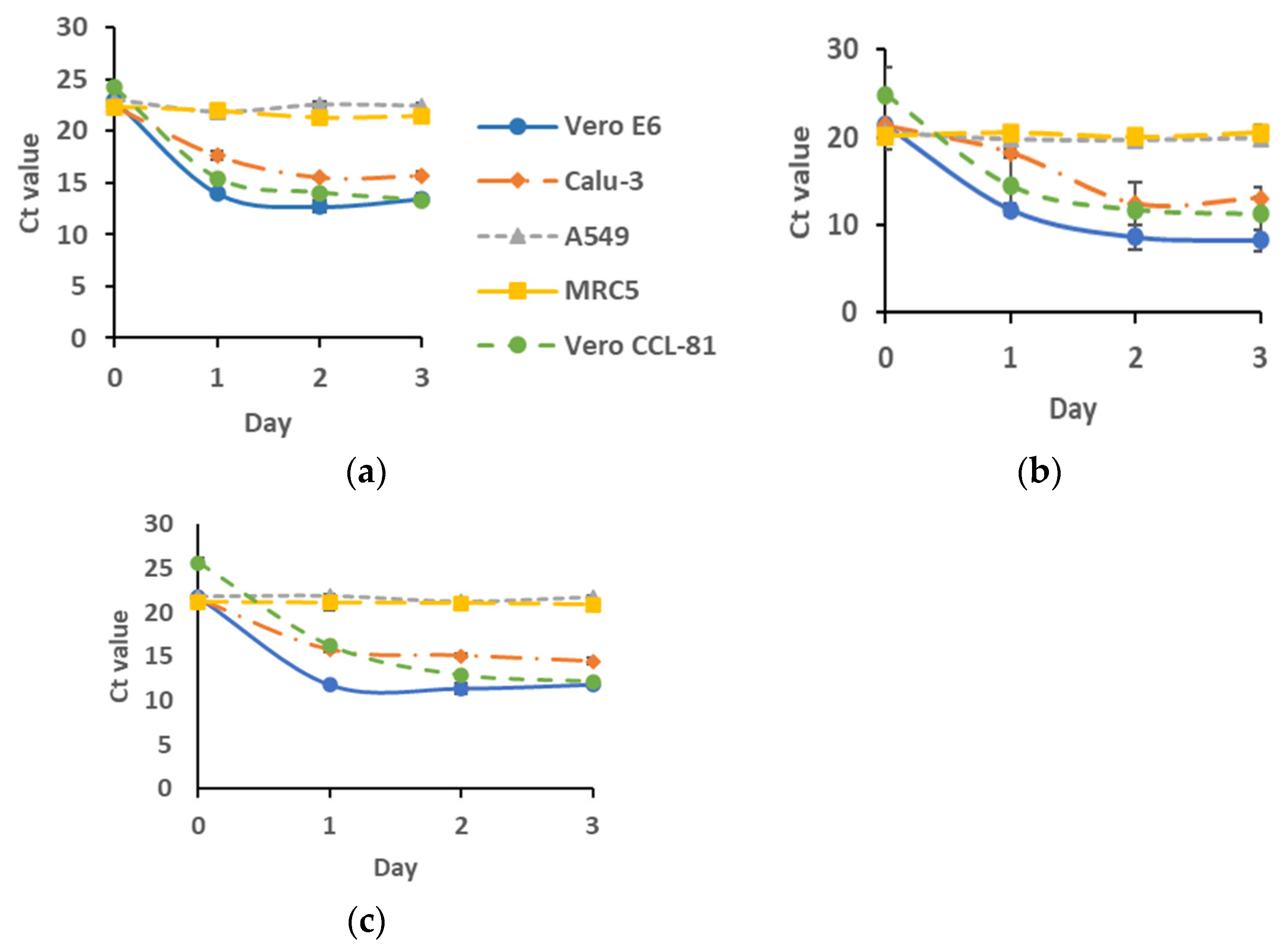 Biomedicines 11 01658 g002 Biomedicines 11 01658 g002