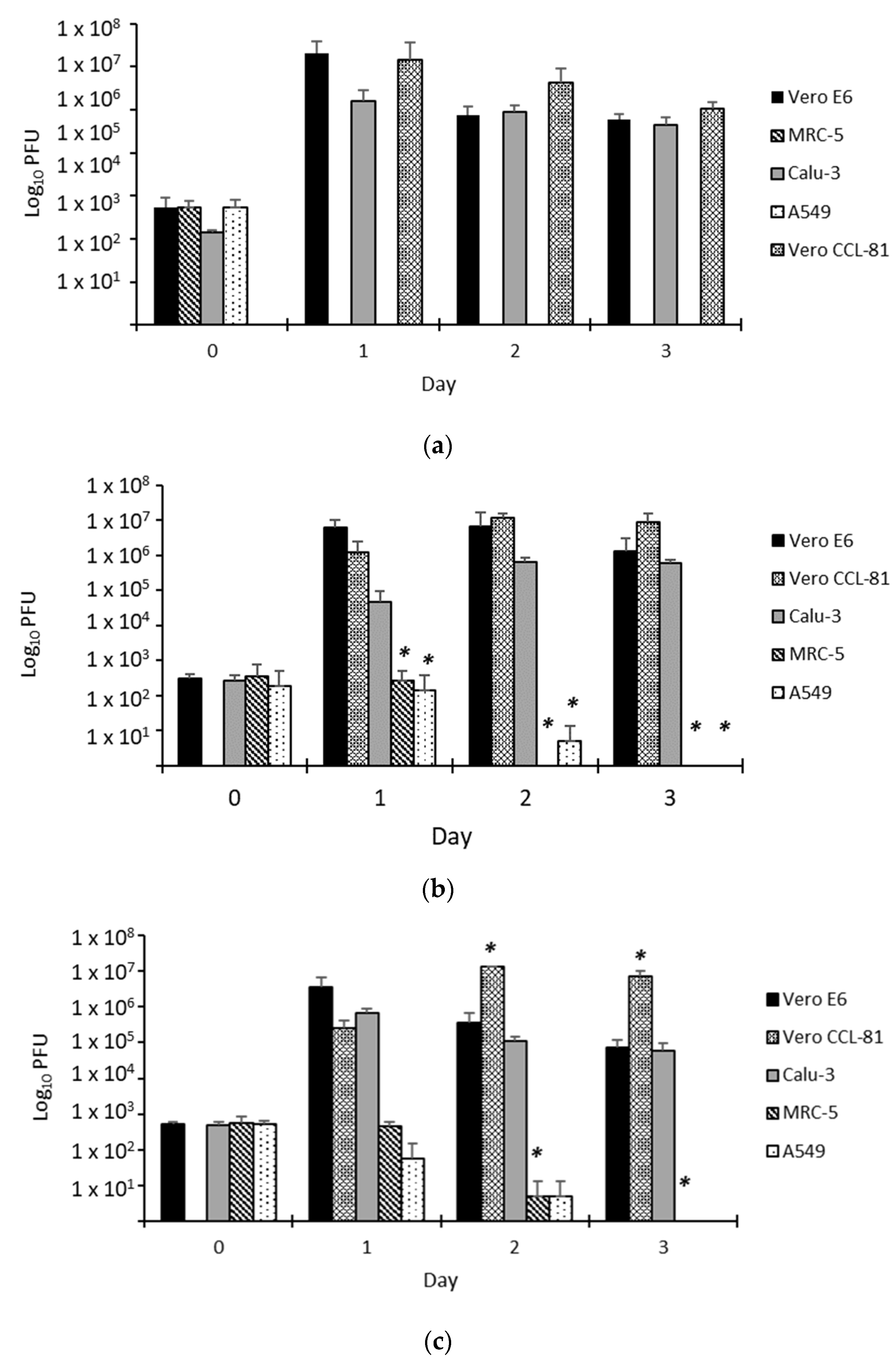 Biomedicines 11 01658 g003a Biomedicines 11 01658 g003a