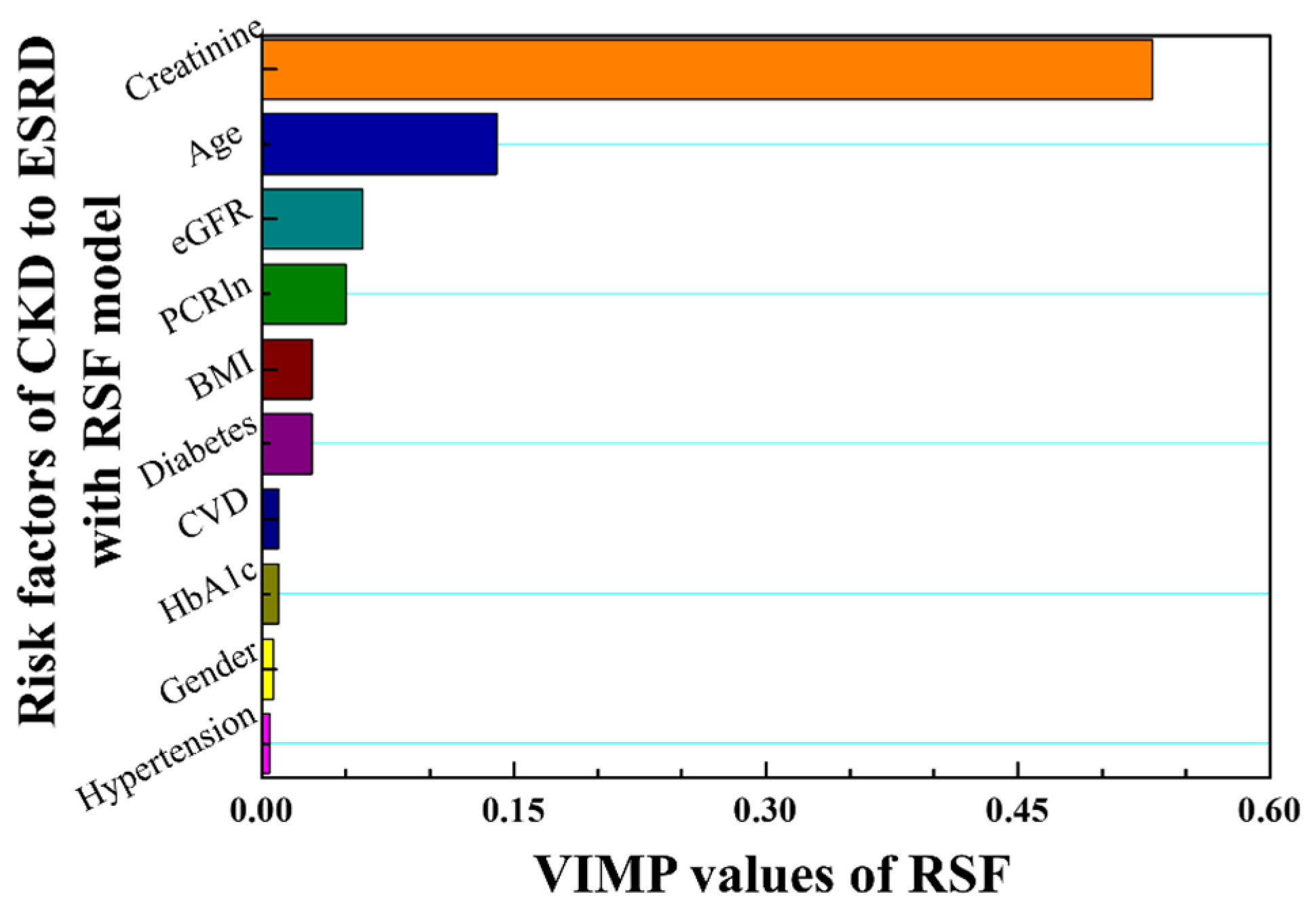 Biomedicines 11 01664 g008