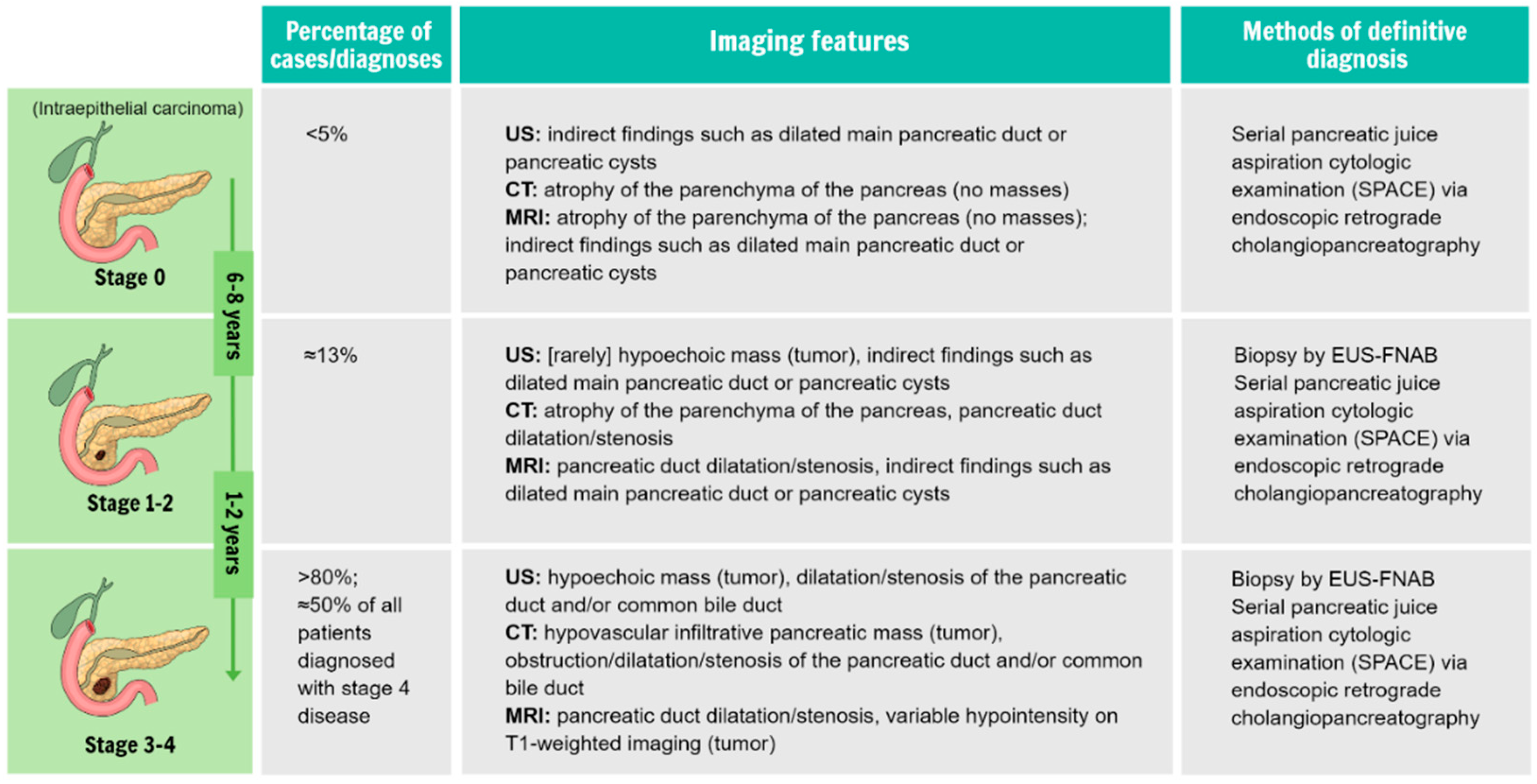 Biomedicines 11 01687 g001 Biomedicines 11 01687 g001