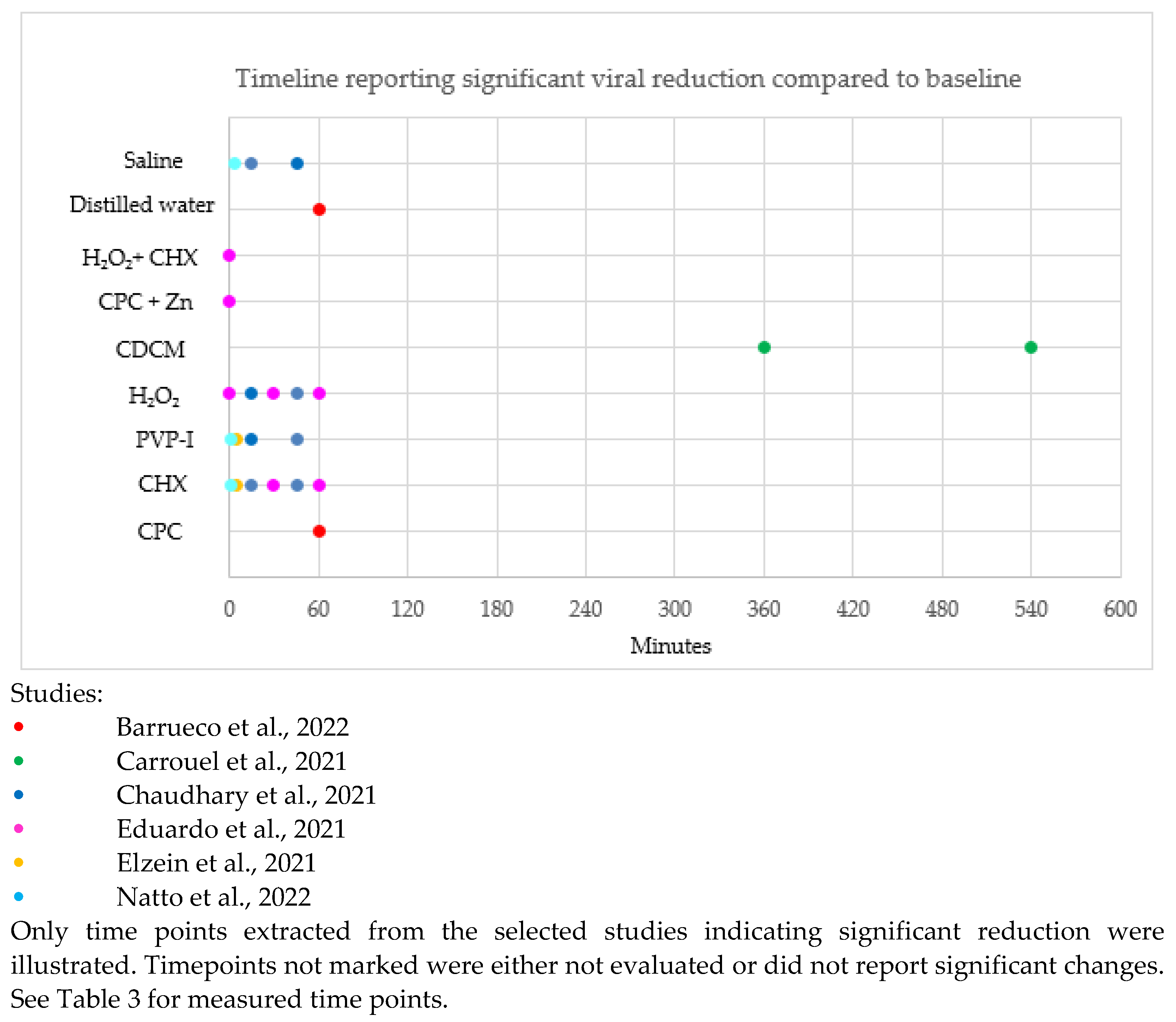 Biomedicines 11 01694 g002 Biomedicines 11 01694 g002