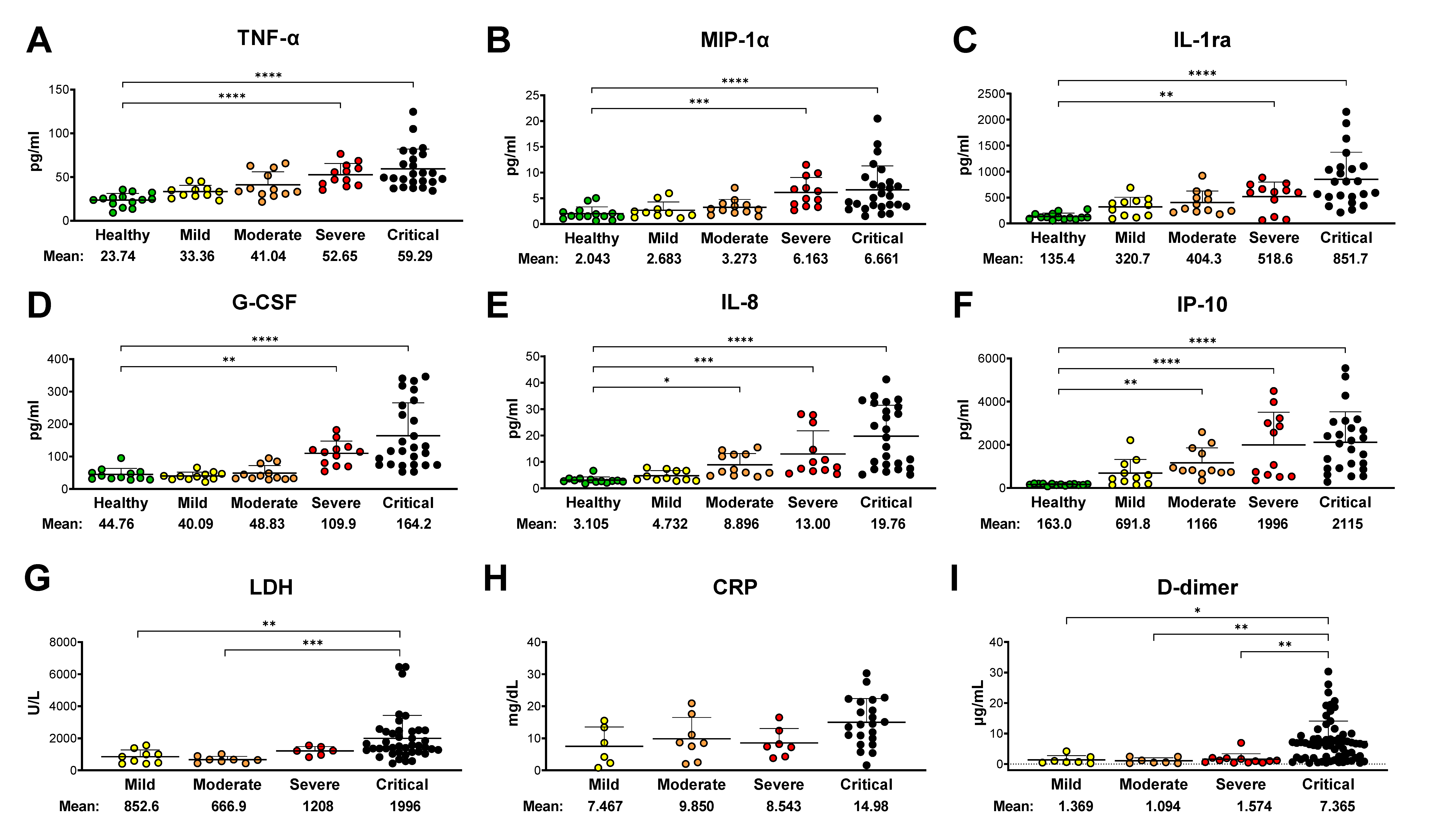 Biomedicines 11 01790 g001
