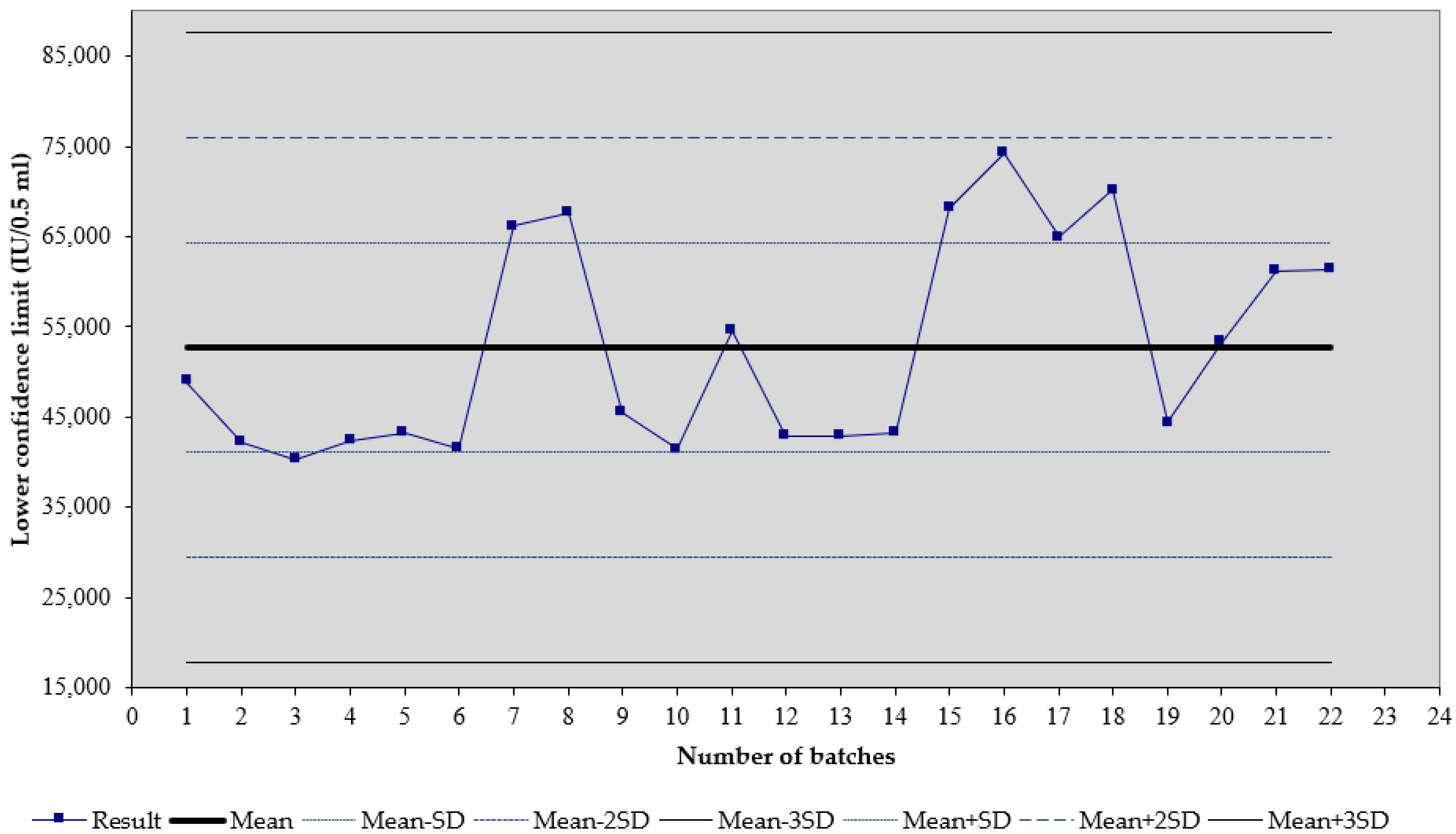 Biomedicines 11 01795 g001