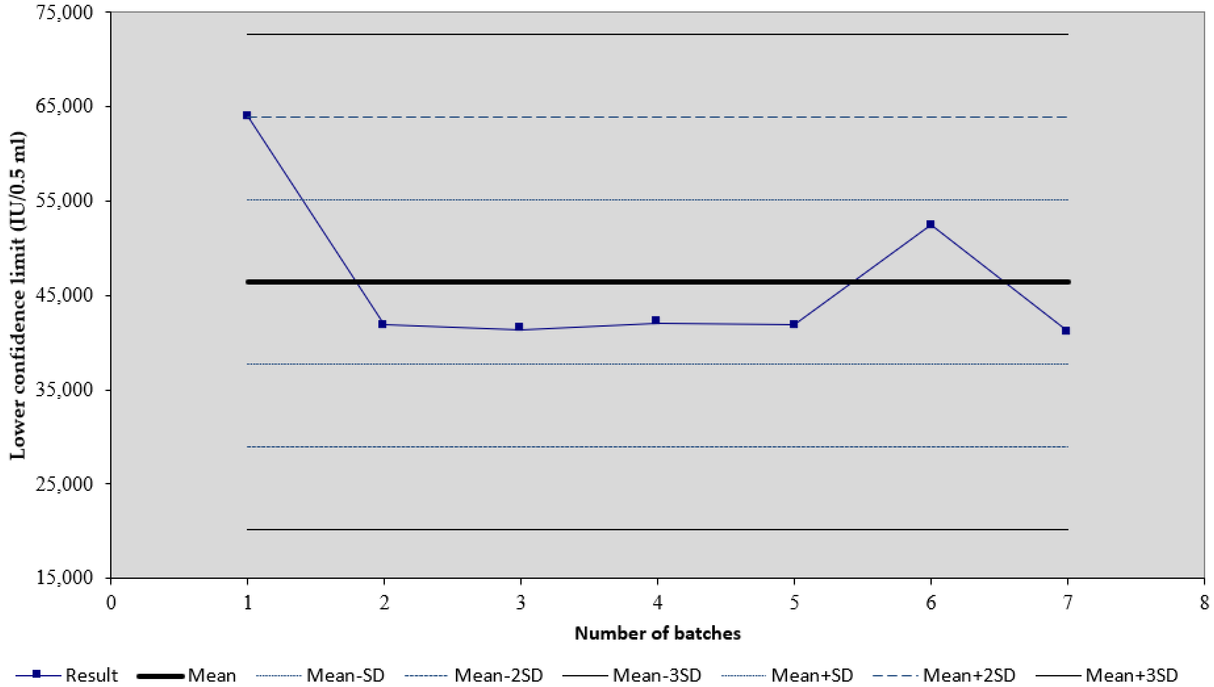 Biomedicines 11 01795 g002