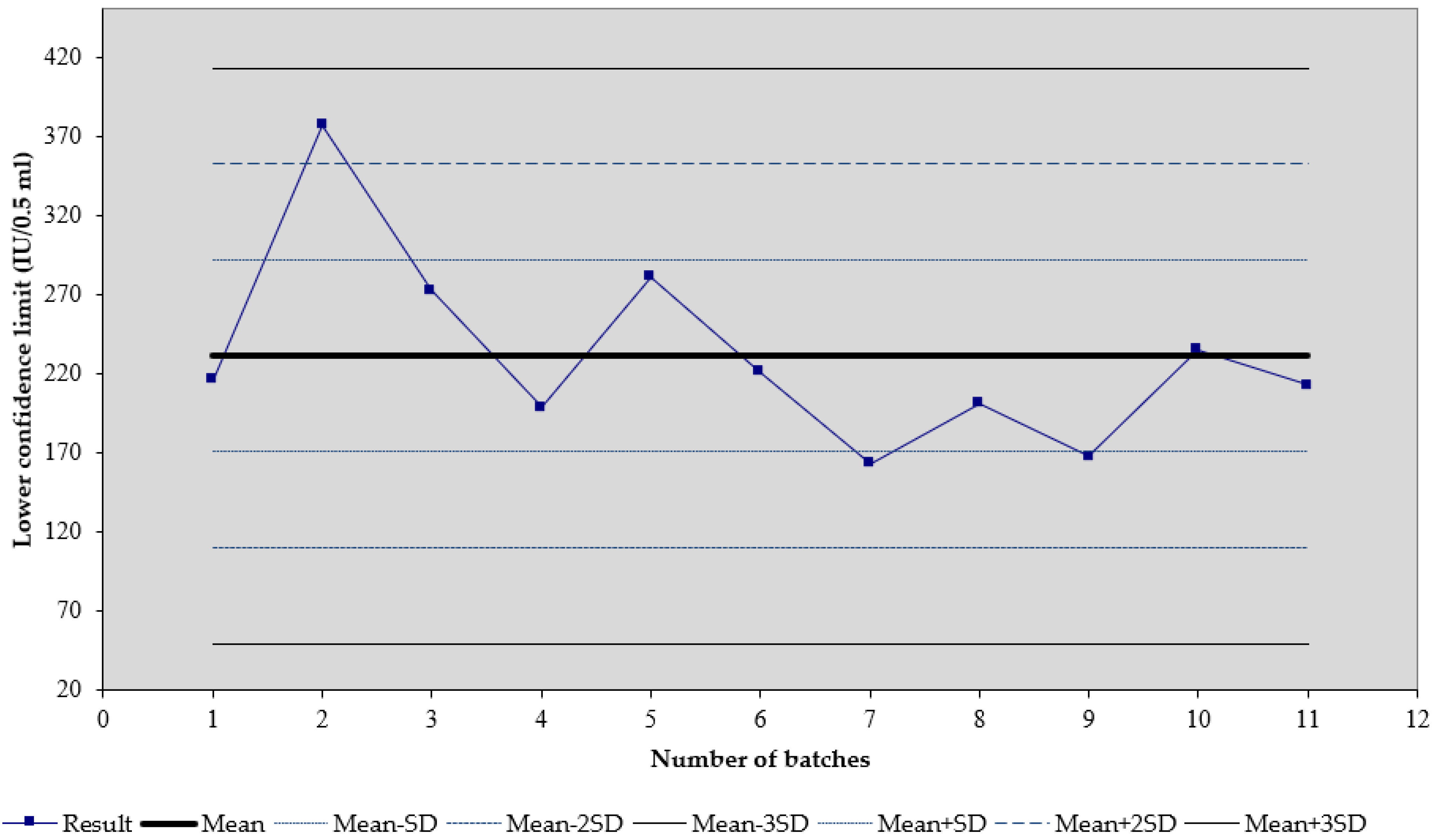 Biomedicines 11 01795 g003