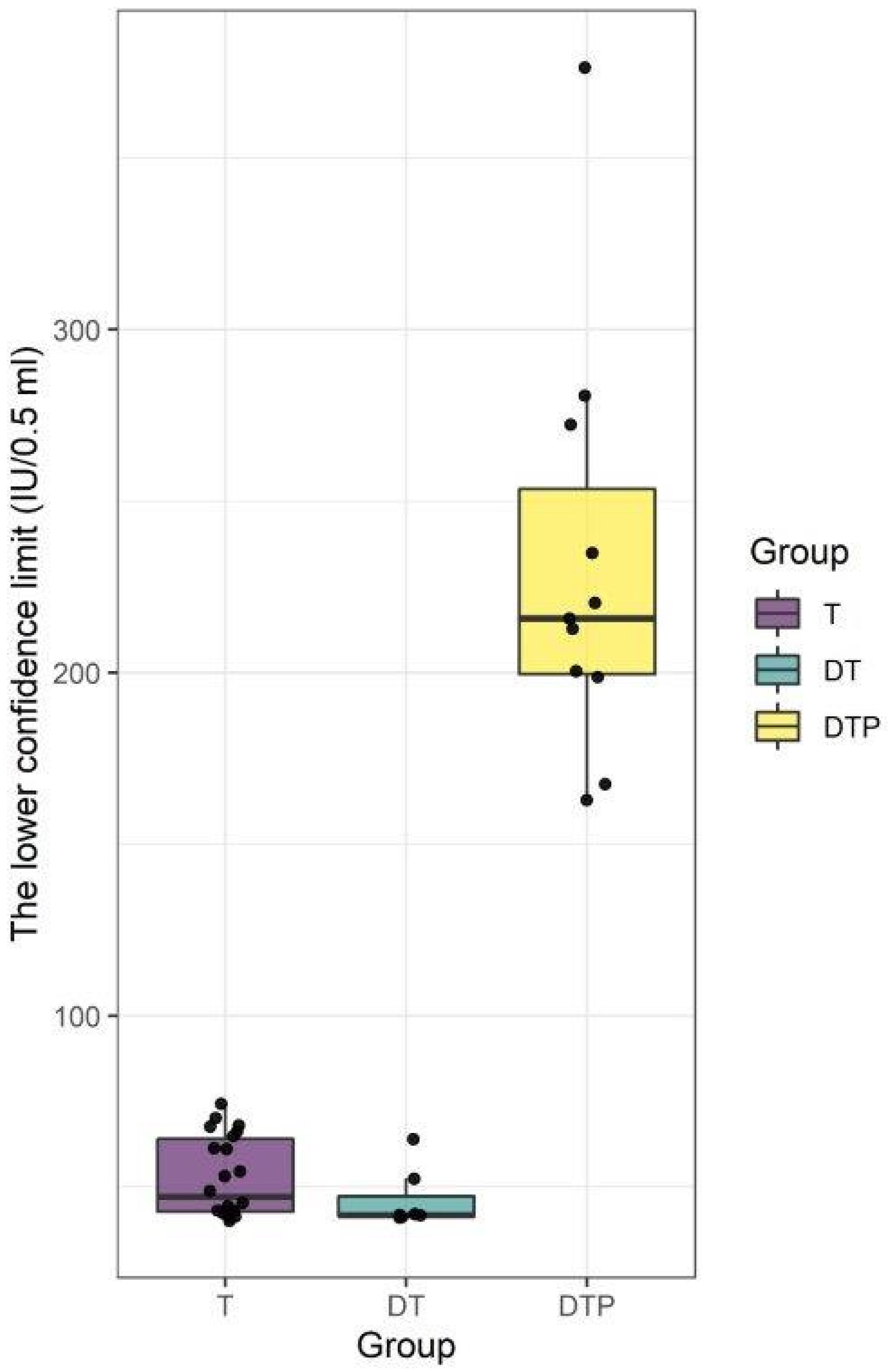 Biomedicines 11 01795 g004
