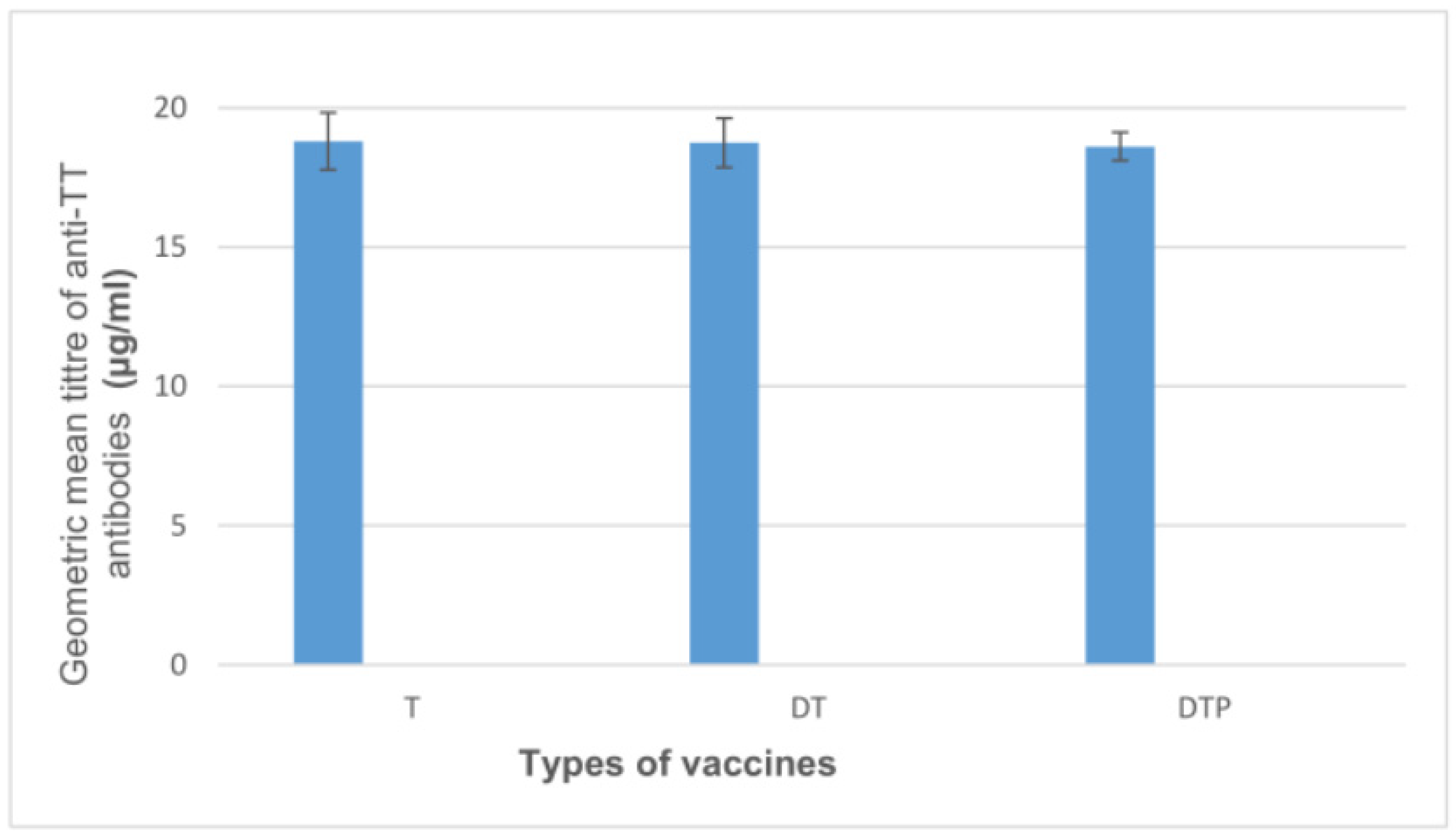 Biomedicines 11 01795 g005