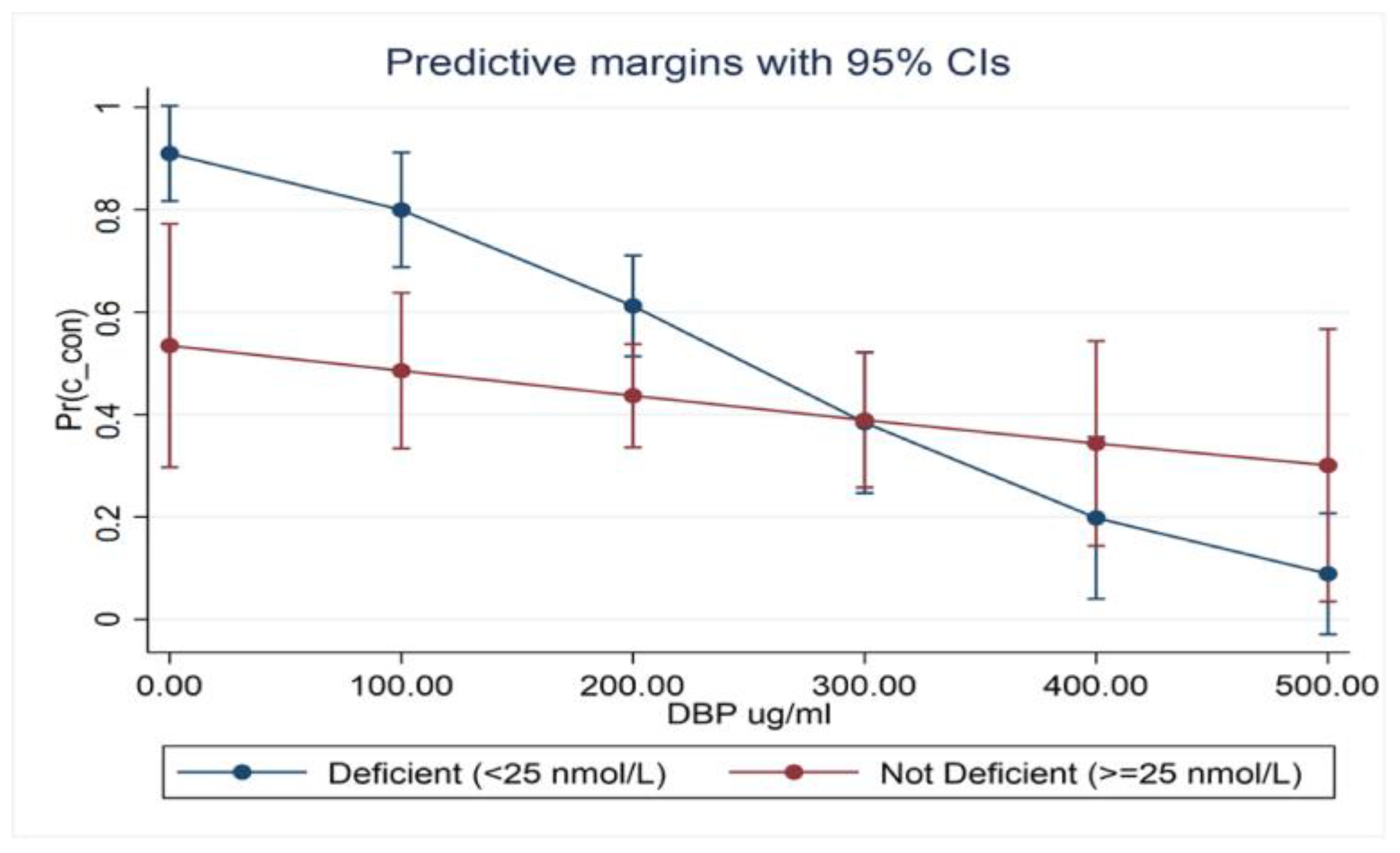 Biomedicines 11 01808 g001