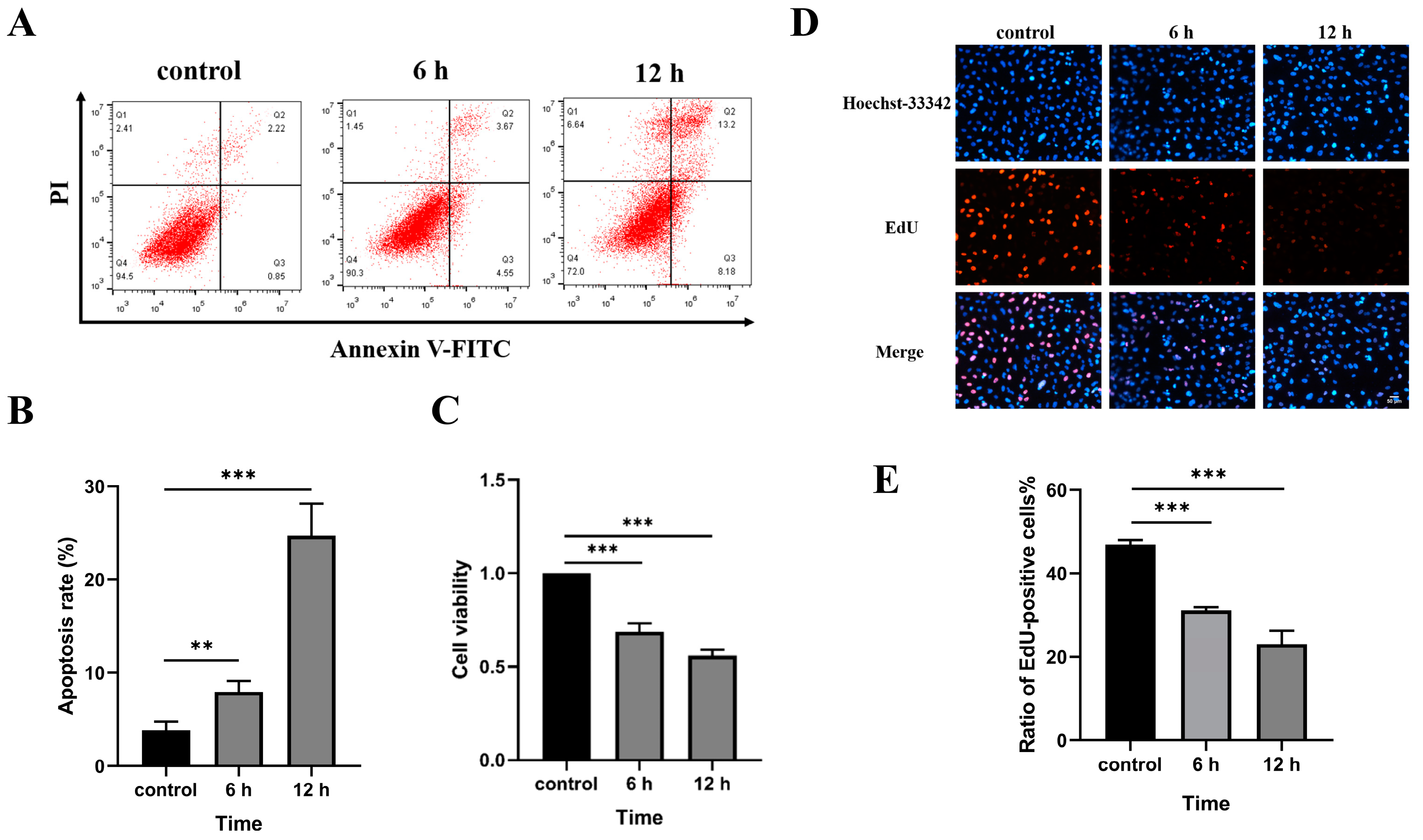 Biomedicines 11 01833 g002 Biomedicines 11 01833 g002