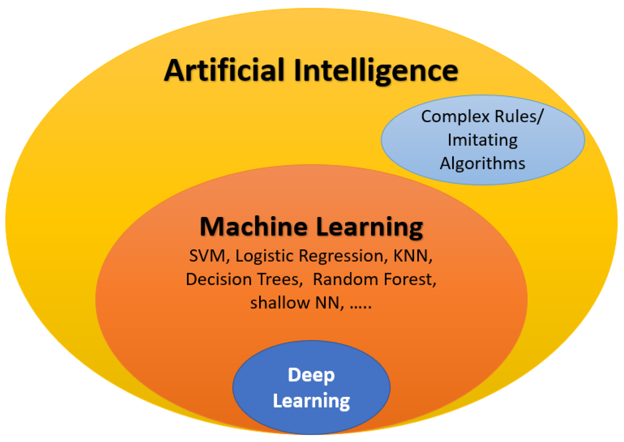 Biomedicines 11 01858 g002 Biomedicines 11 01858 g002