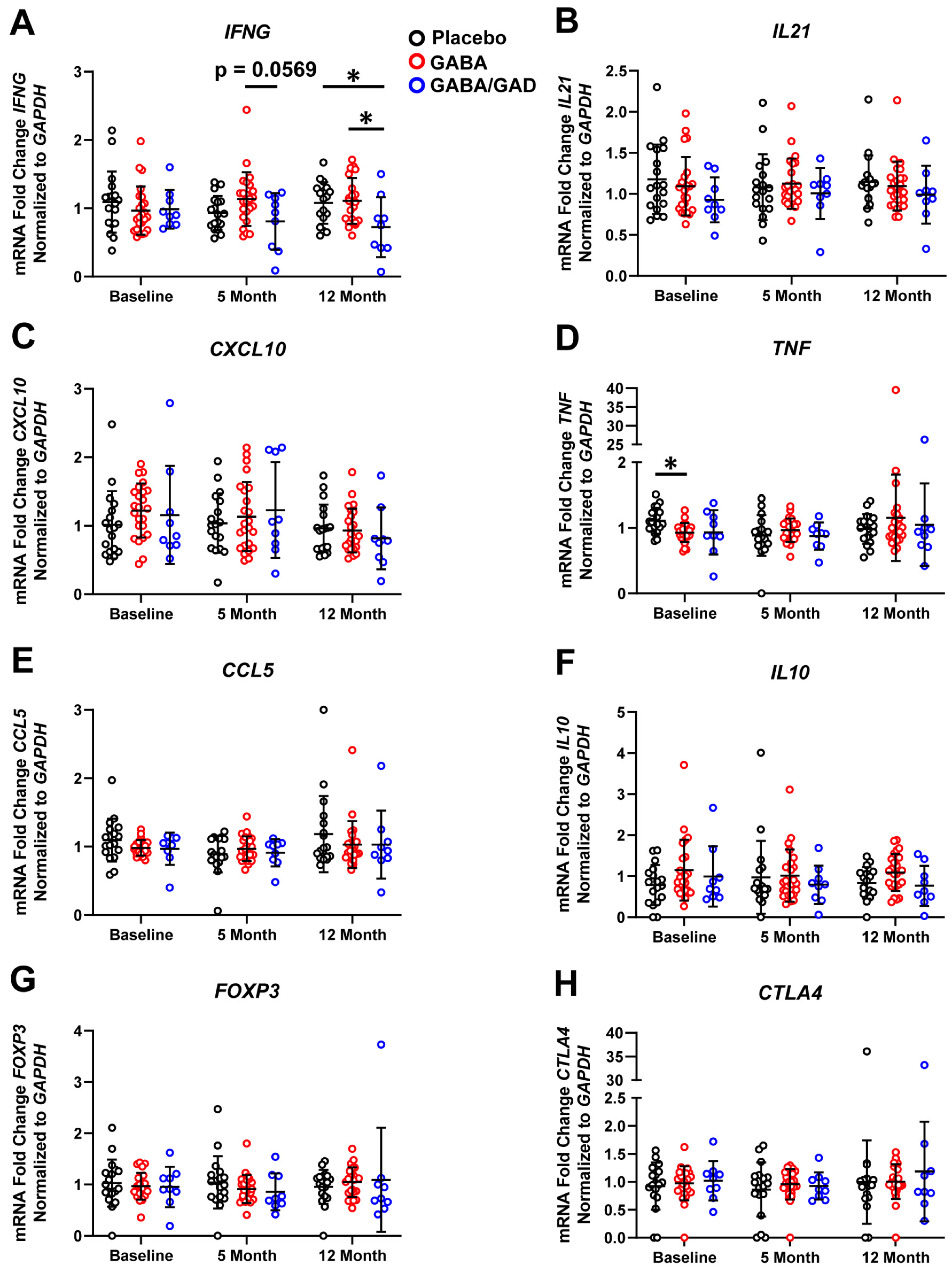 Biomedicines 11 01948 g002