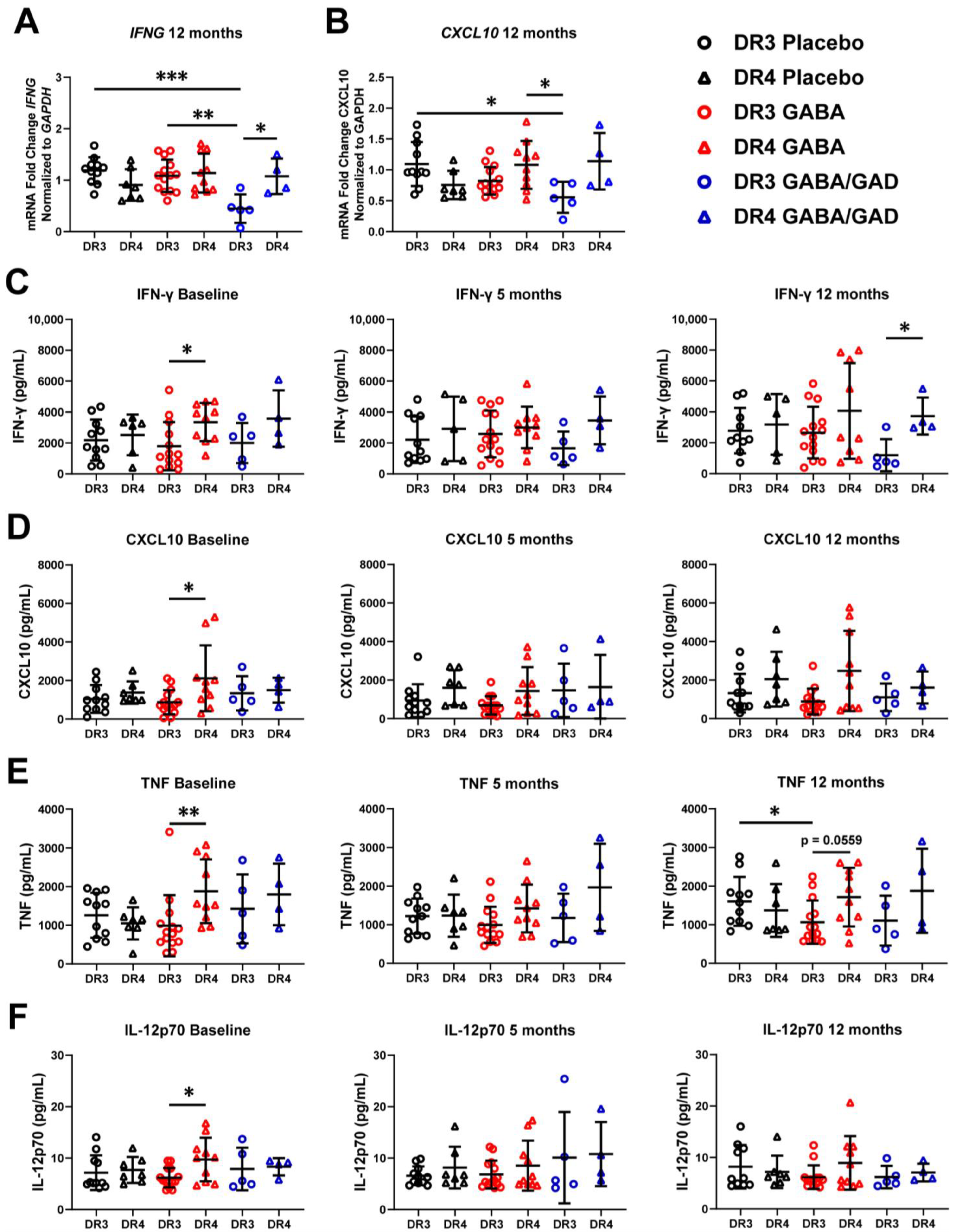Biomedicines 11 01948 g004