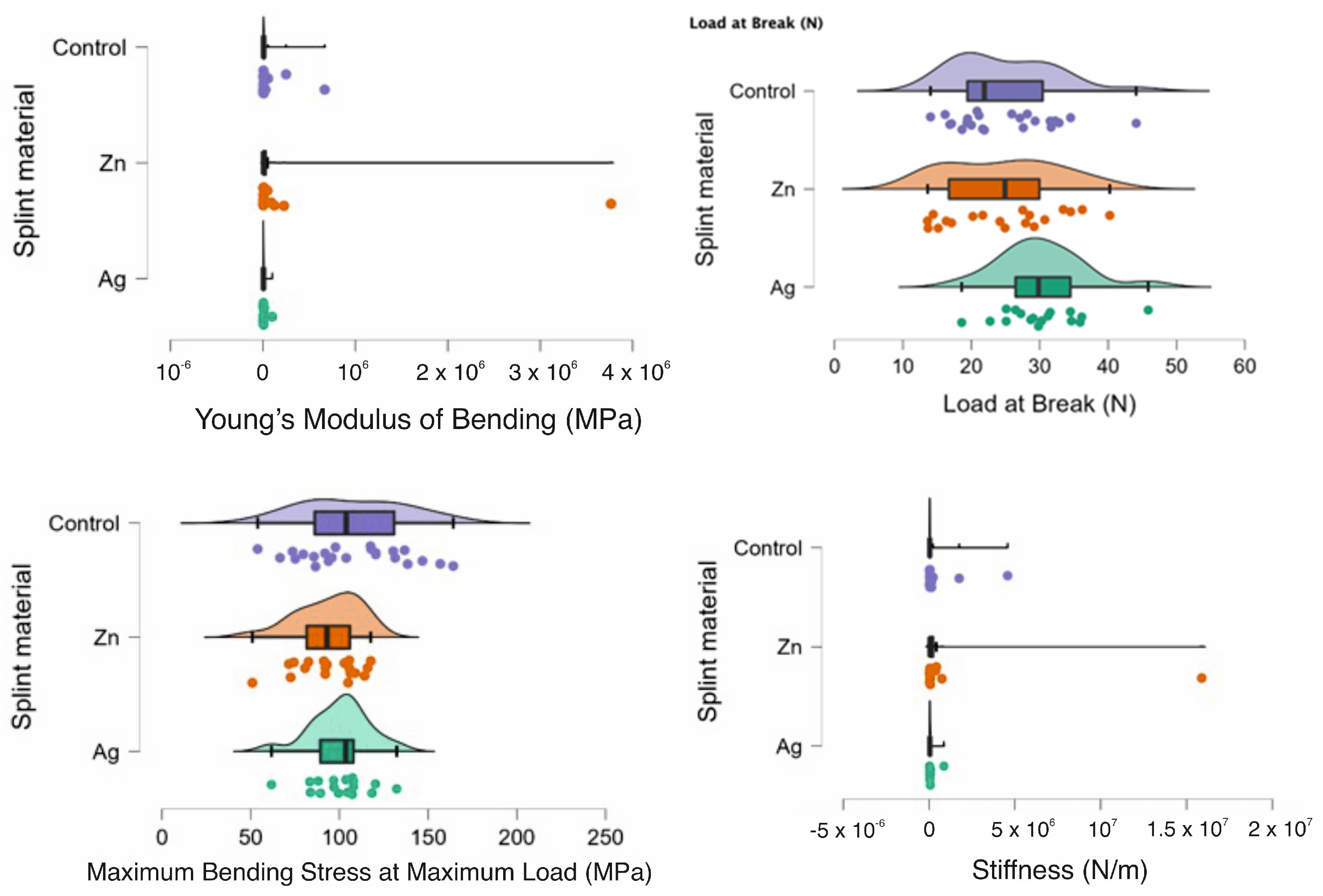 Biomedicines 11 01965 g002 Biomedicines 11 01965 g002