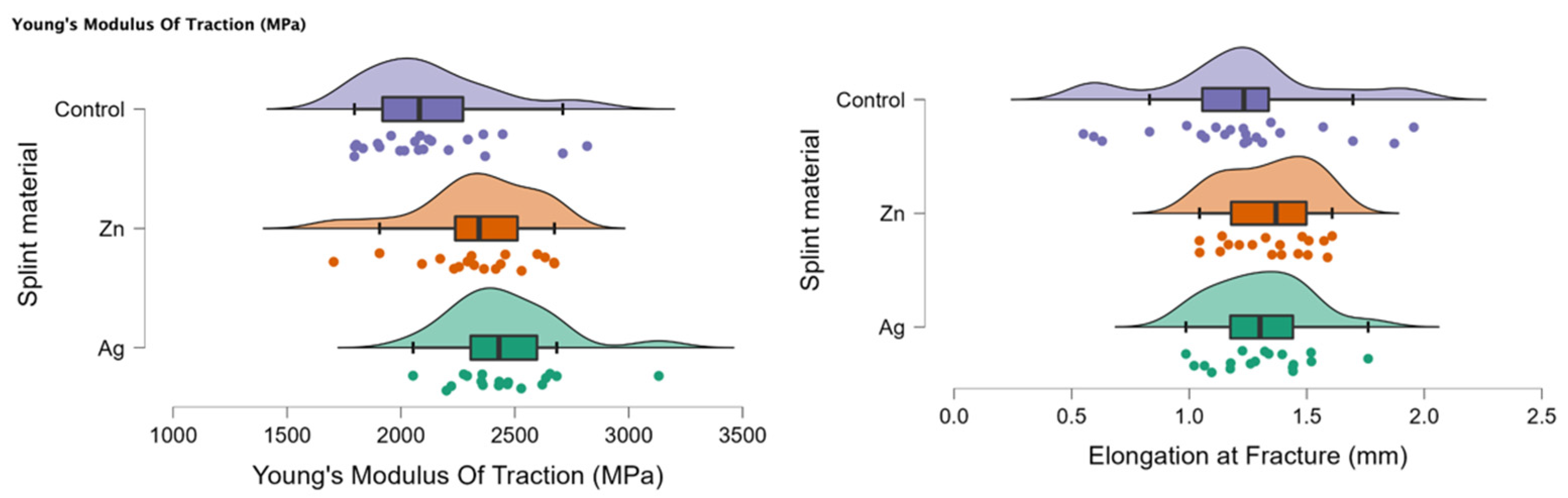 Biomedicines 11 01965 g003 Biomedicines 11 01965 g003