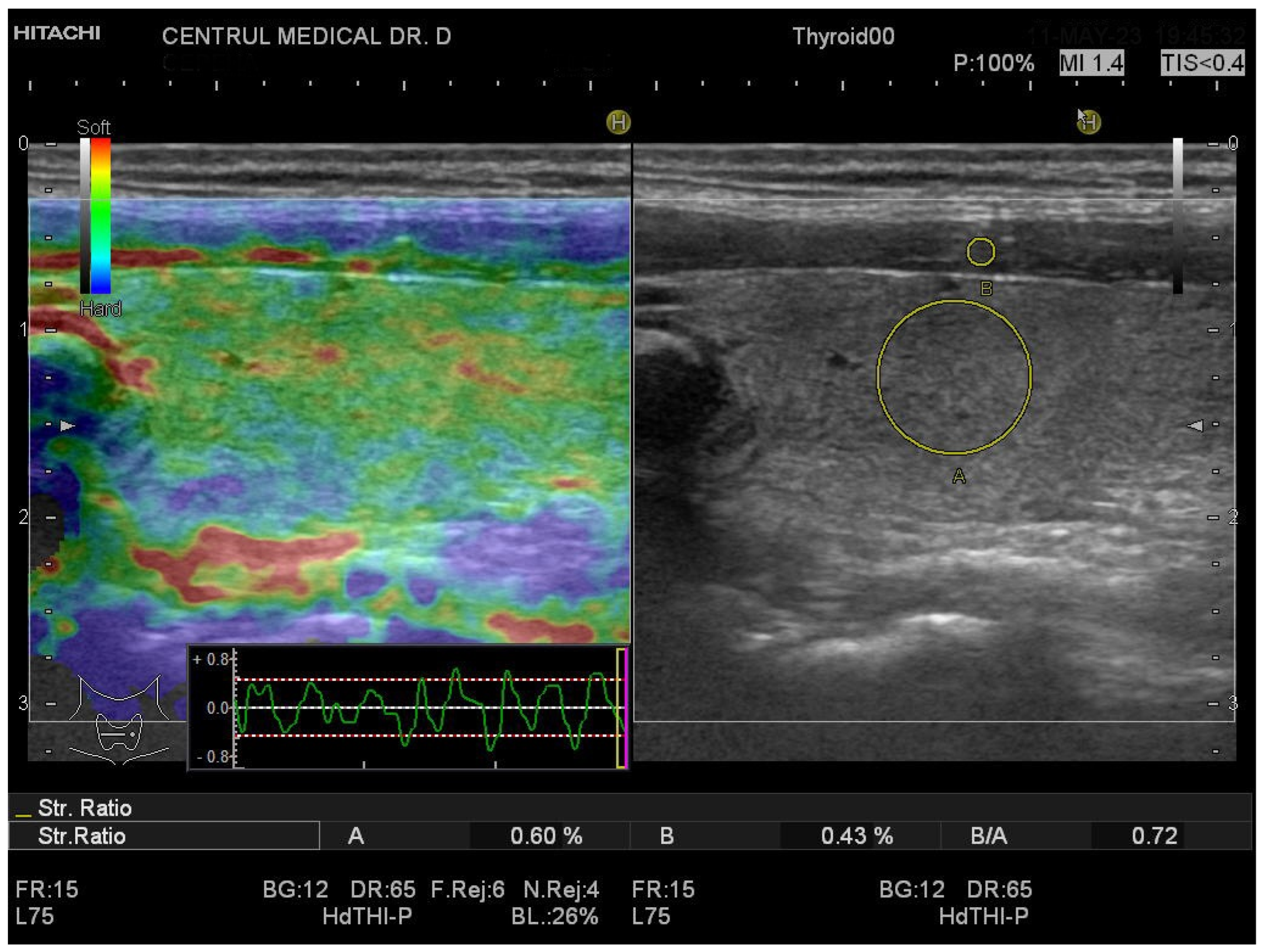 Biomedicines 11 01970 g003 Biomedicines 11 01970 g003