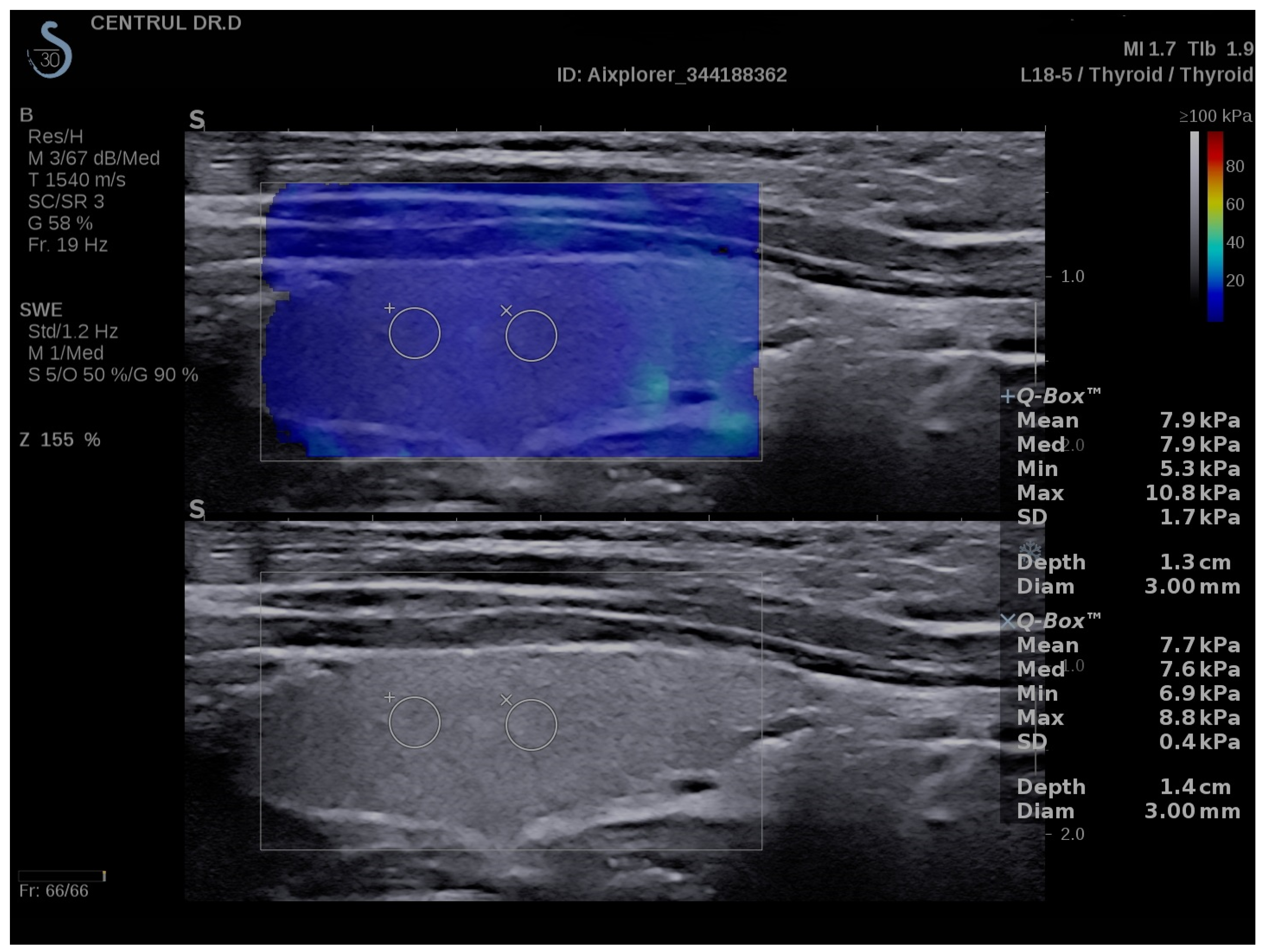 Biomedicines 11 01970 g006 Biomedicines 11 01970 g006