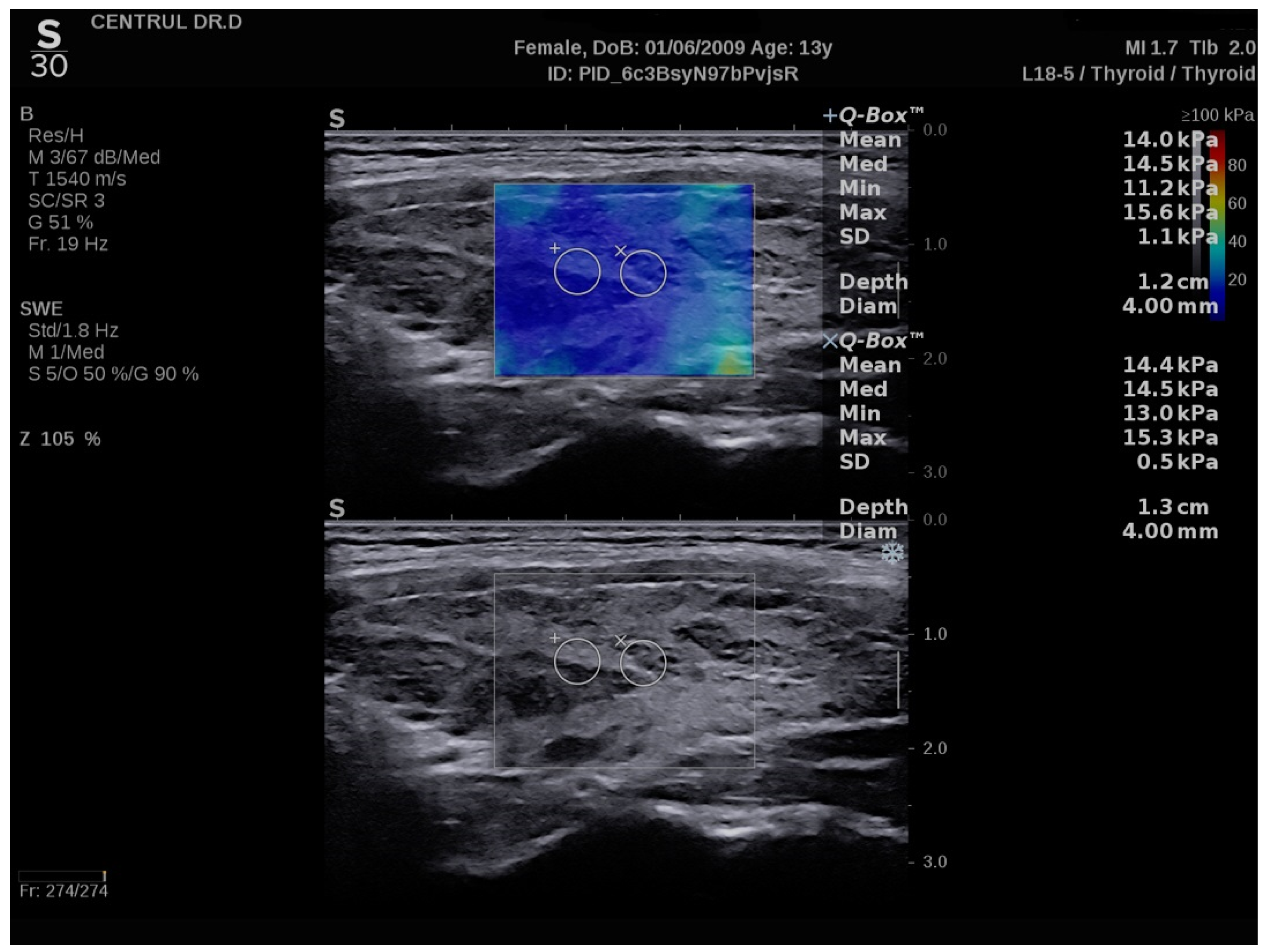Biomedicines 11 01970 g007 Biomedicines 11 01970 g007