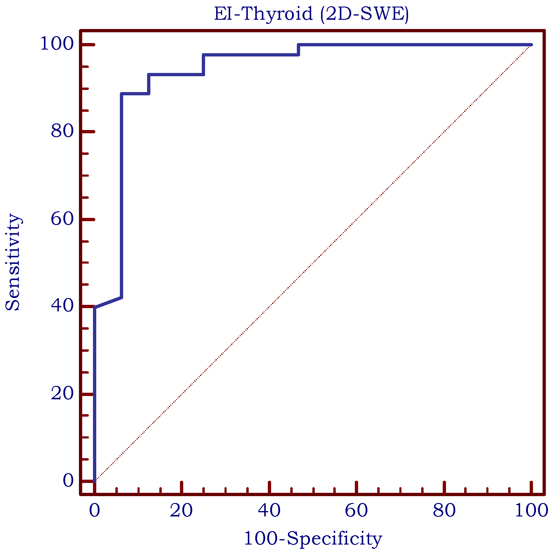 Biomedicines 11 01970 g009 Biomedicines 11 01970 g009