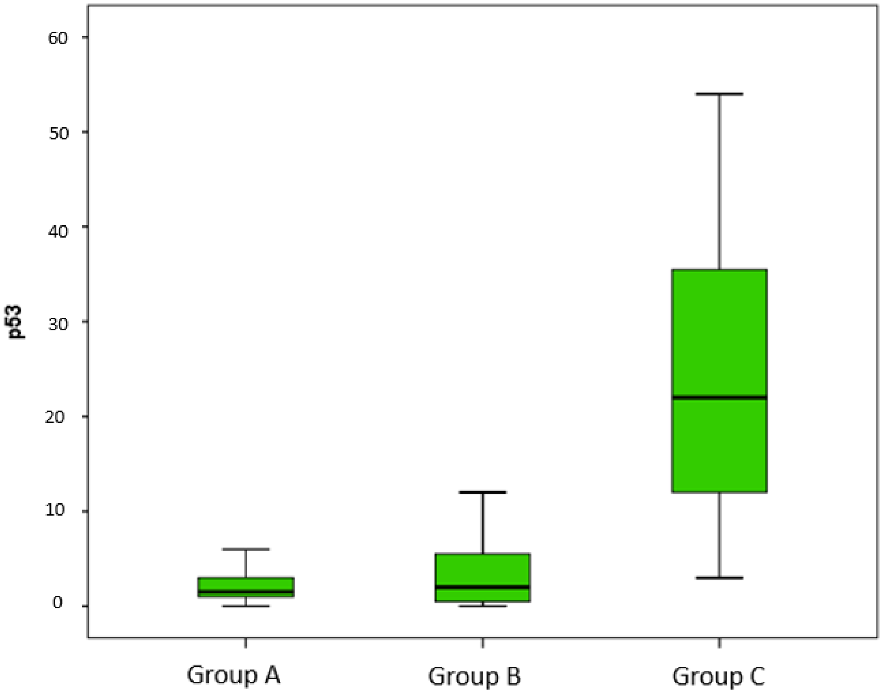 Biomedicines 11 01986 sch002 Biomedicines 11 01986 sch002