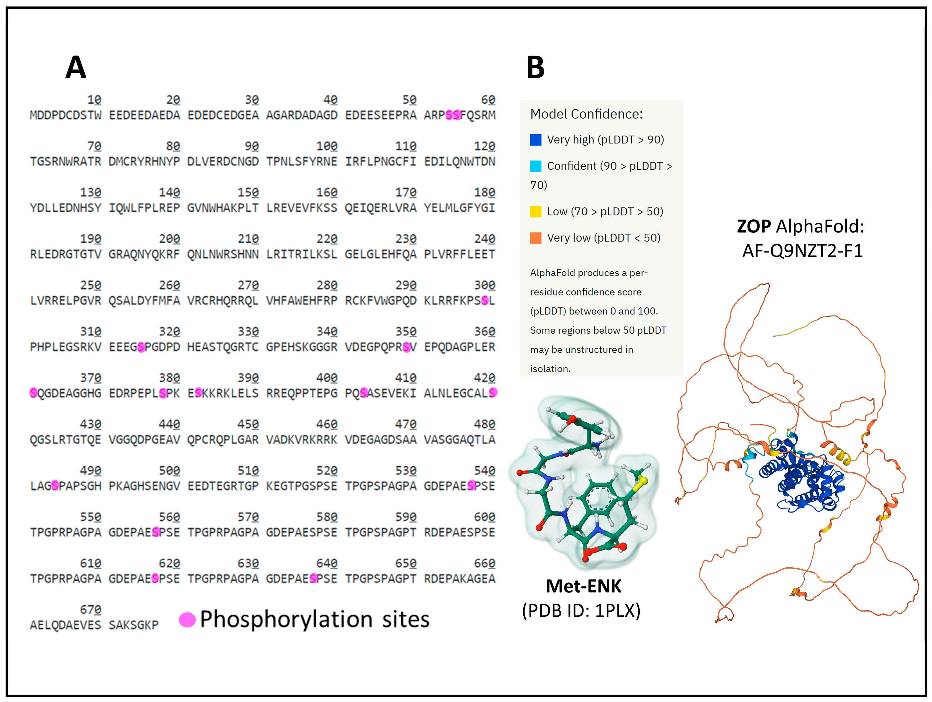 Biomedicines 11 01993 g008 Biomedicines 11 01993 g008