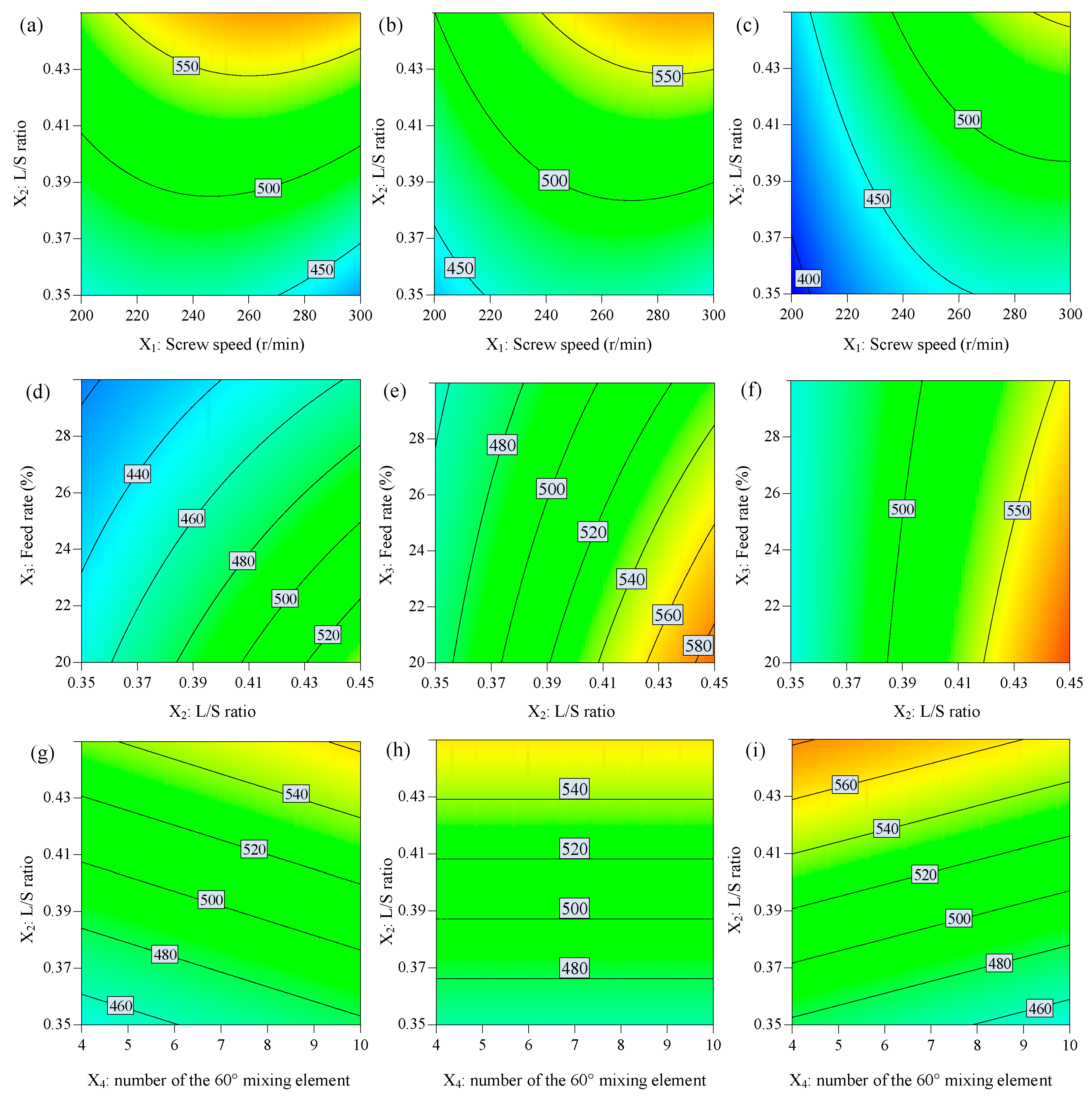 Biomedicines 11 02030 g003 Biomedicines 11 02030 g003