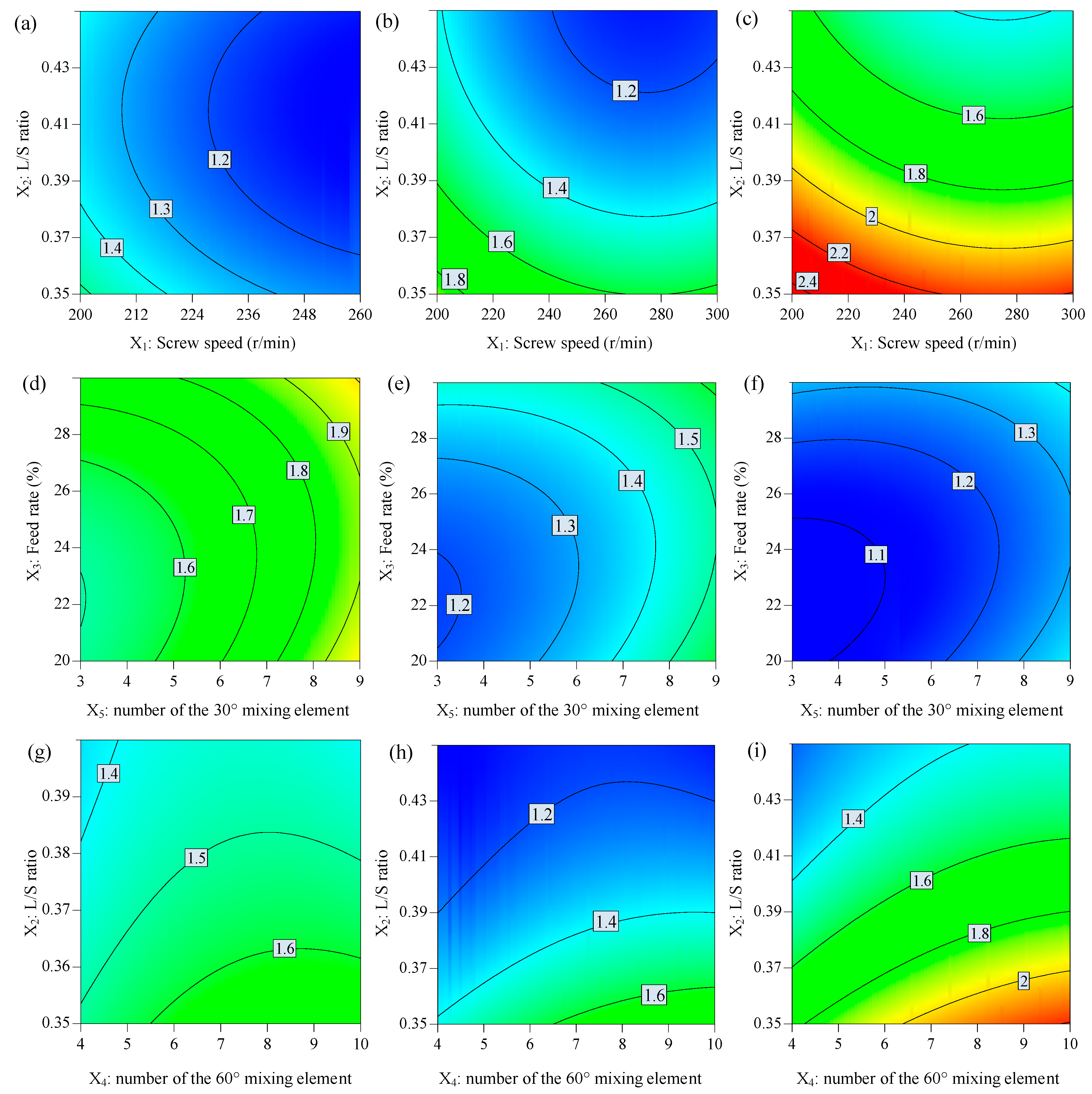 Biomedicines 11 02030 g004 Biomedicines 11 02030 g004