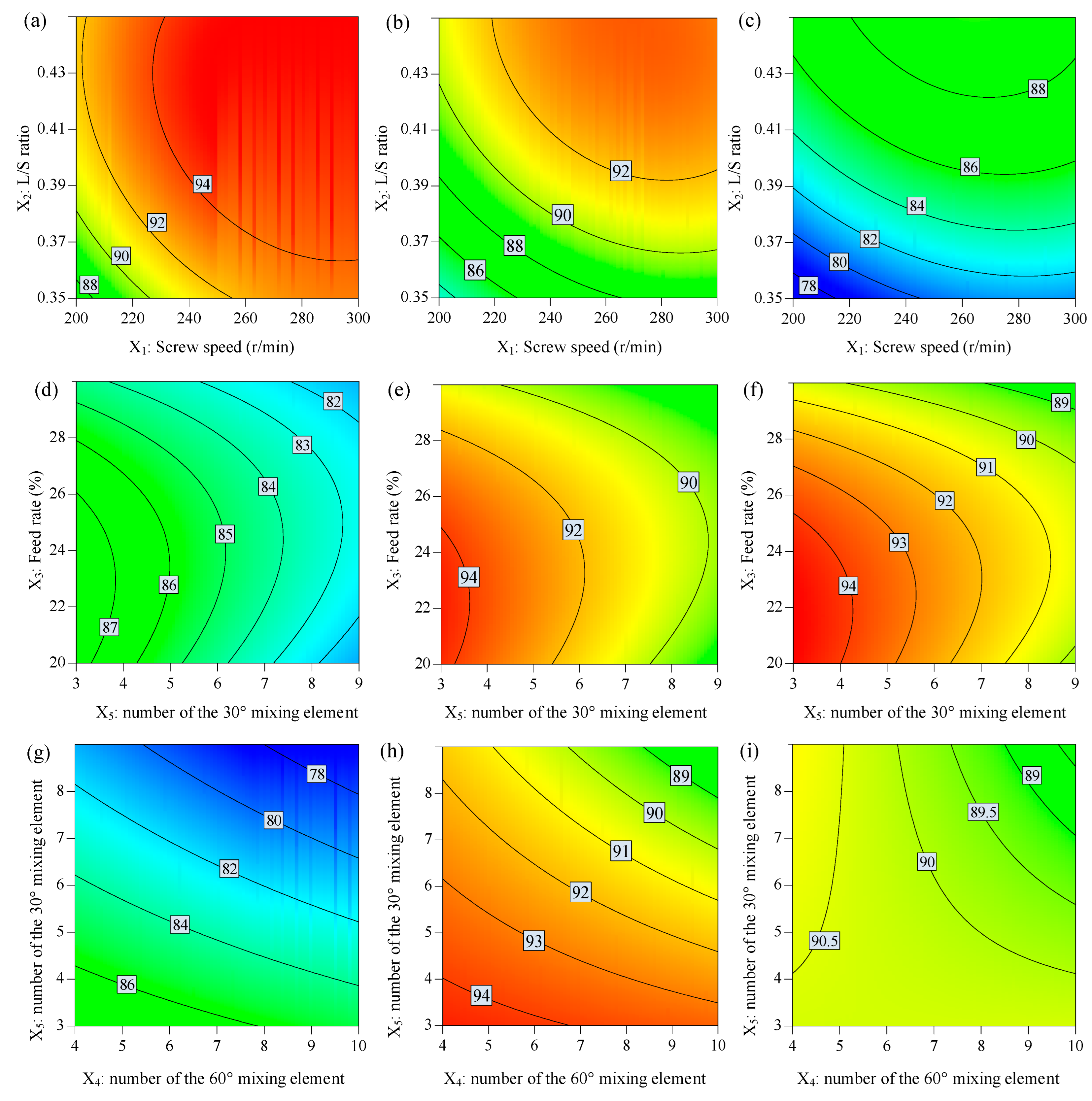 Biomedicines 11 02030 g005 Biomedicines 11 02030 g005