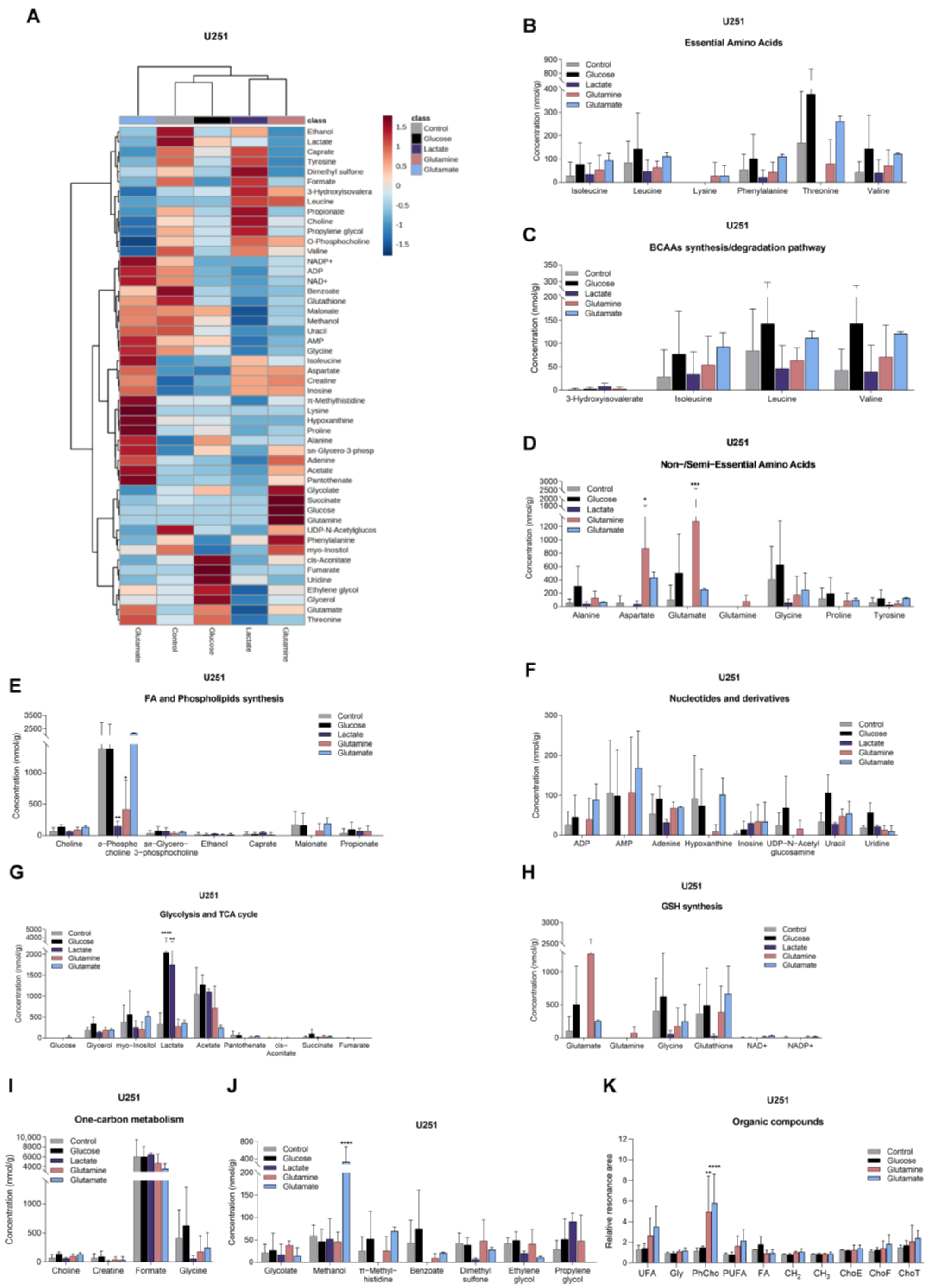 Biomedicines 11 02041 g003 Biomedicines 11 02041 g003
