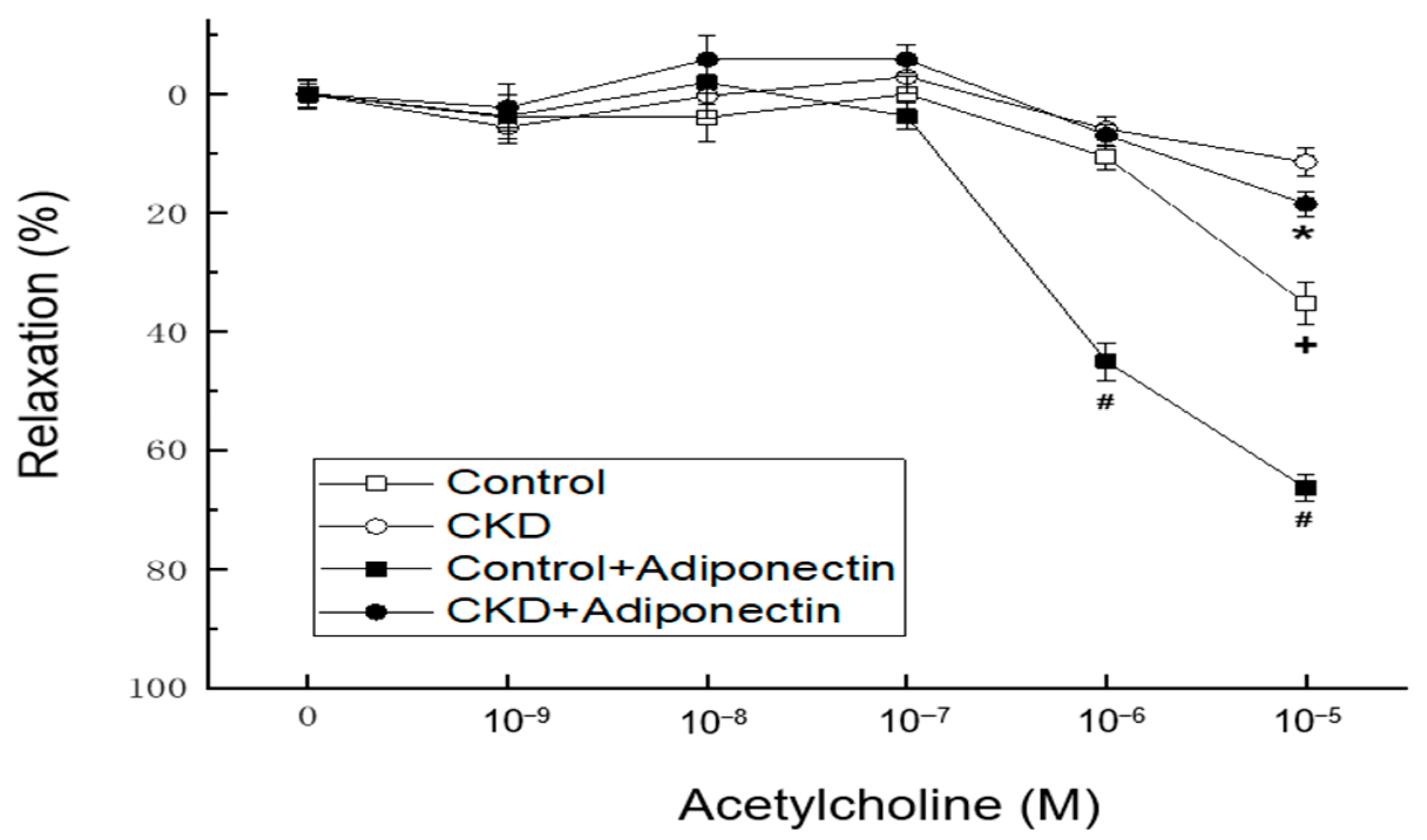 Biomedicines 11 02174 g003