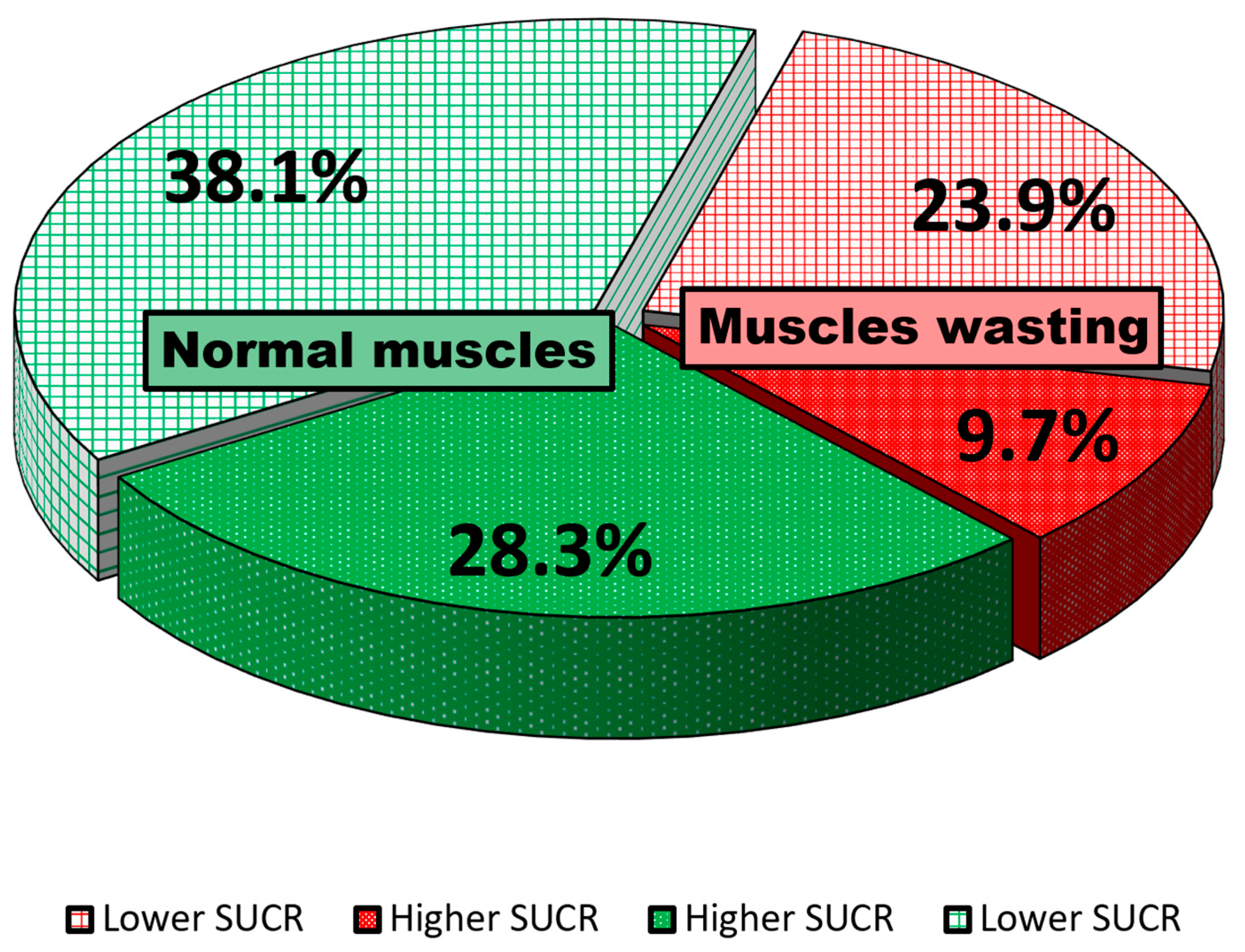 Biomedicines 11 02342 g001