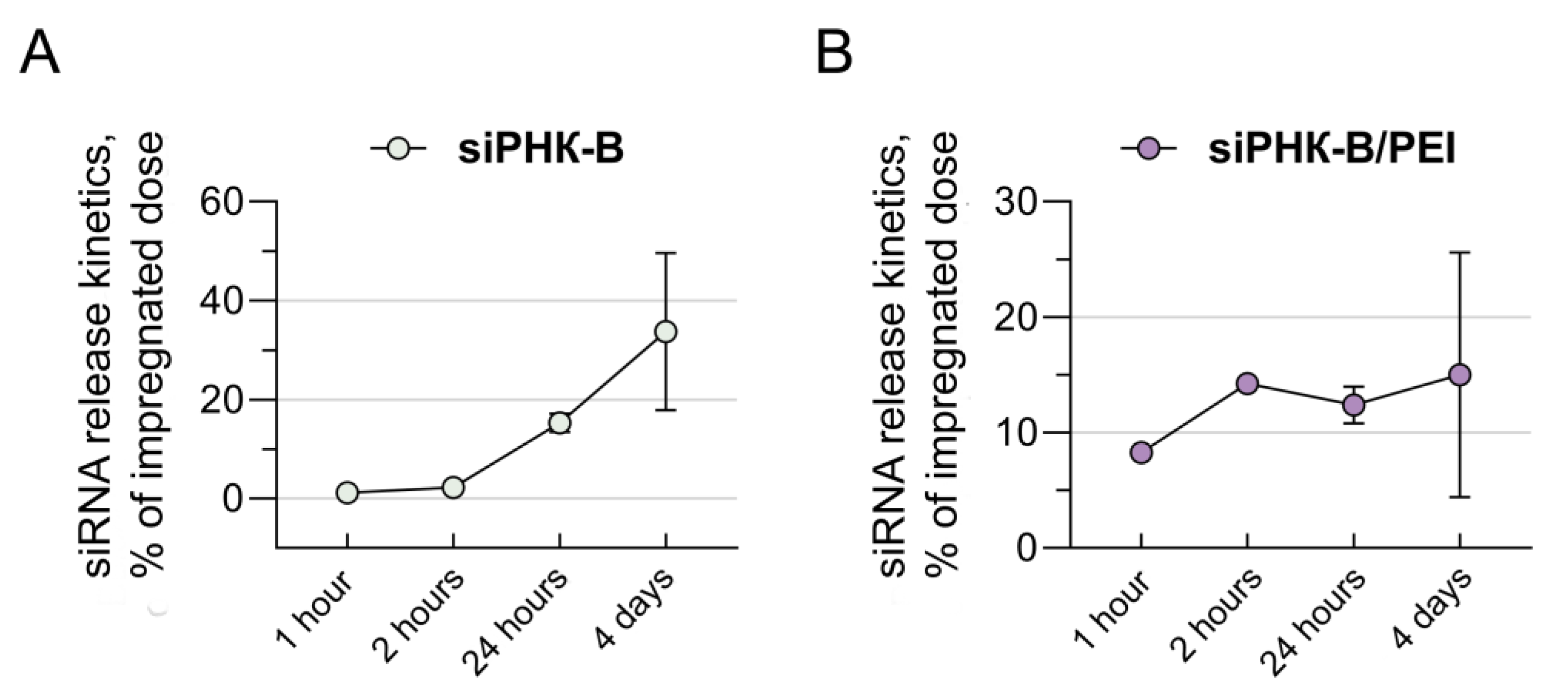 Biomedicines 11 02363 g003 Biomedicines 11 02363 g003
