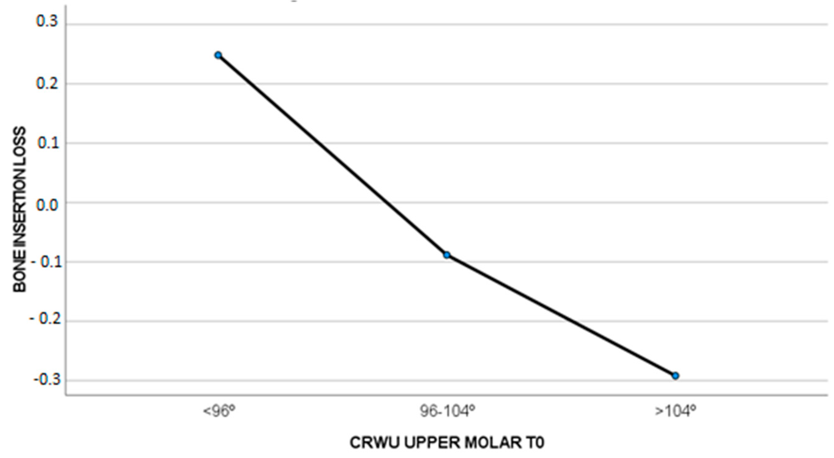 Biomedicines 11 02380 g004