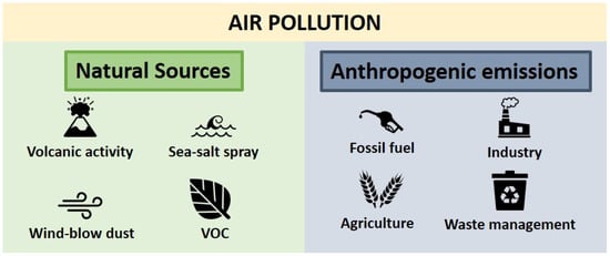 Discovered Mechanism Underlying Farm Dust Could Lead To