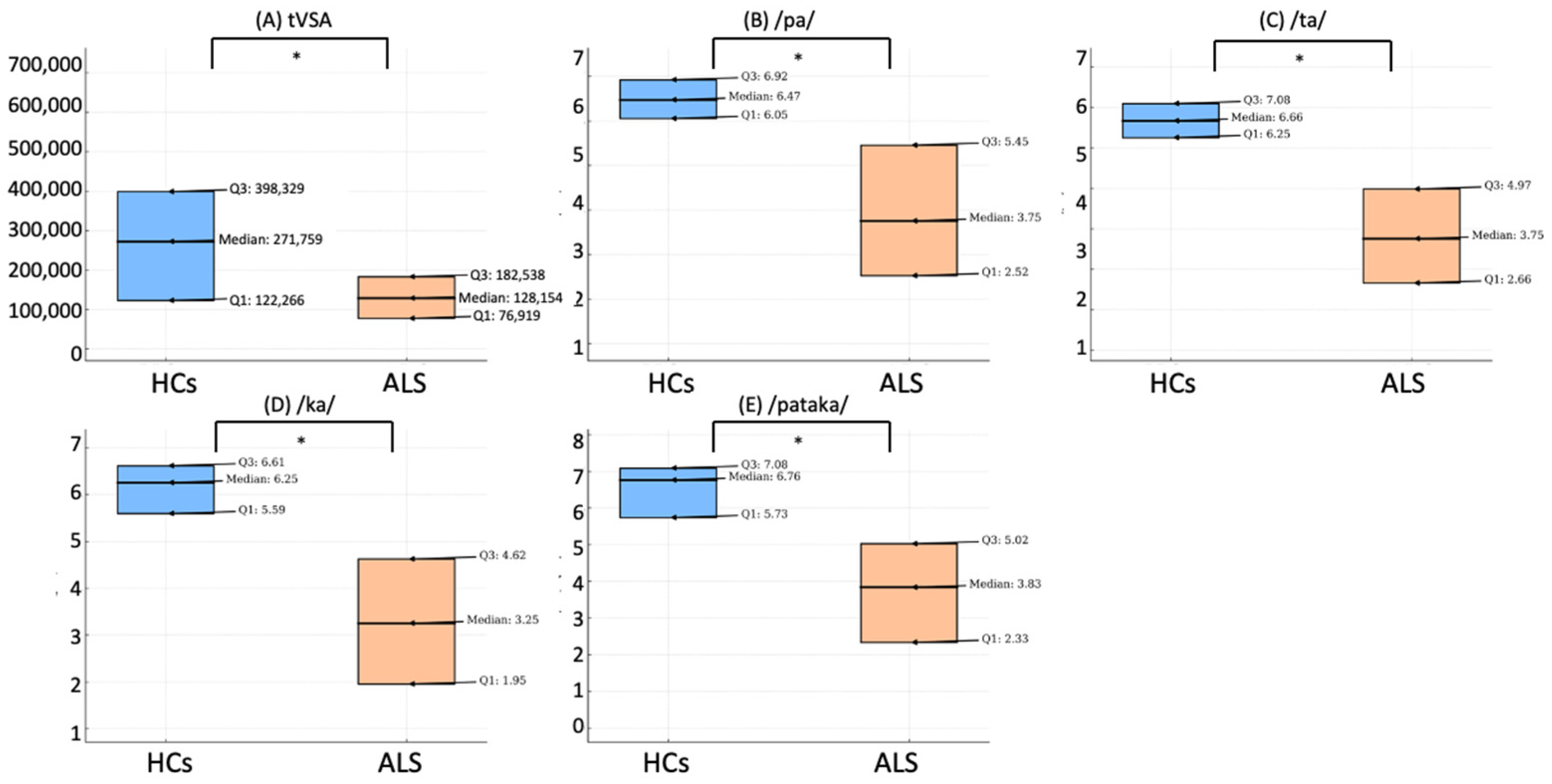 Biomedicines 11 02439 g001