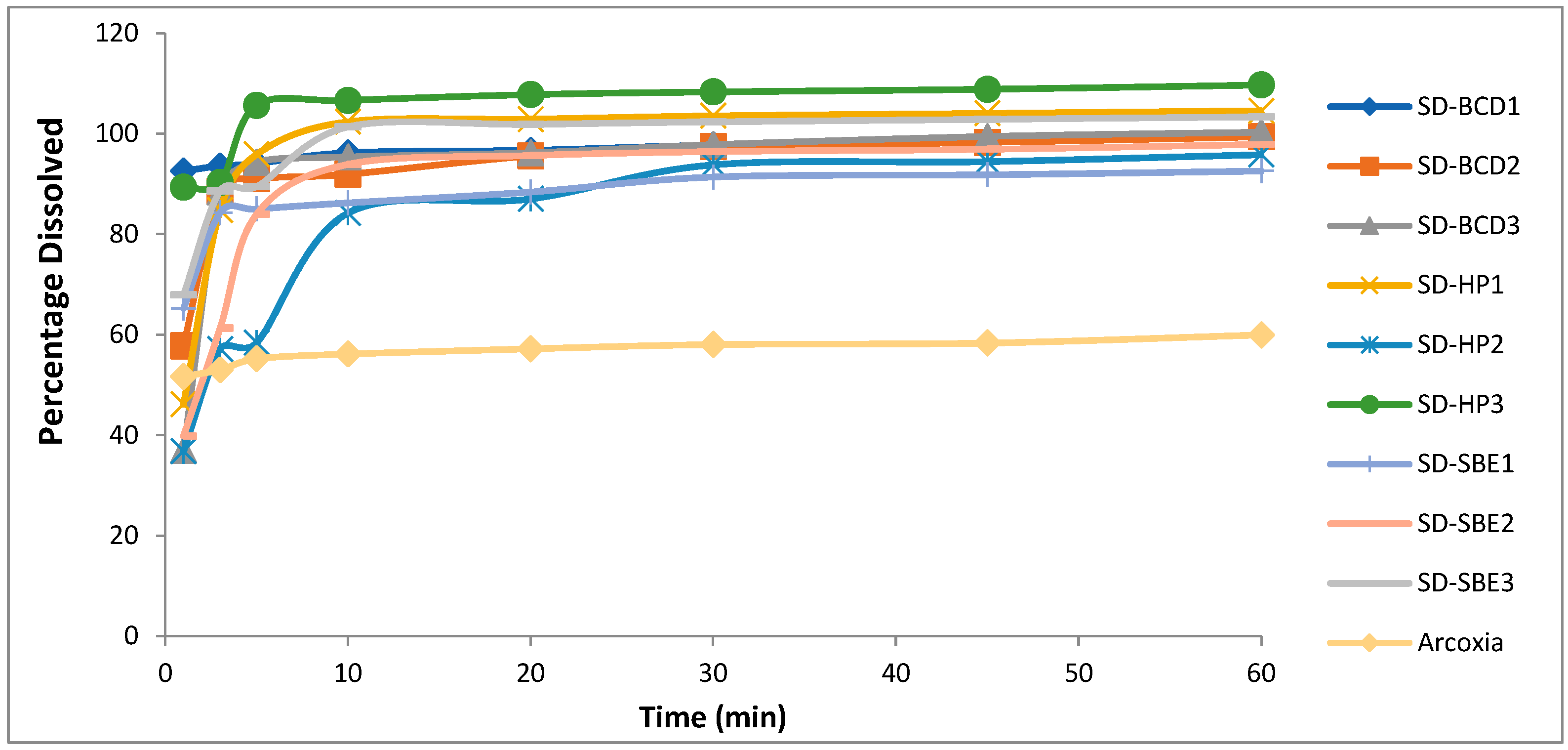 Biomedicines 11 02440 g005