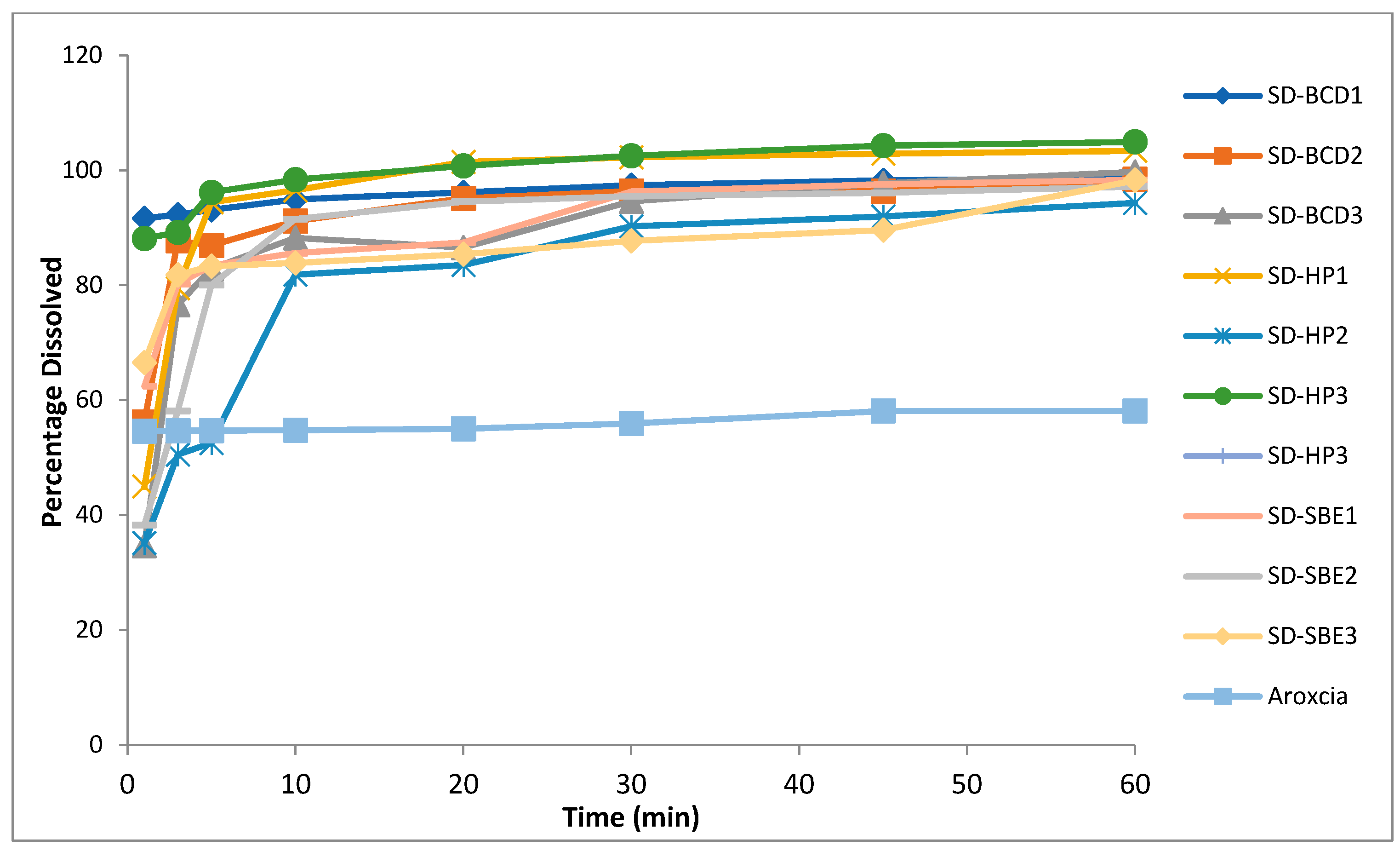 Biomedicines 11 02440 g006