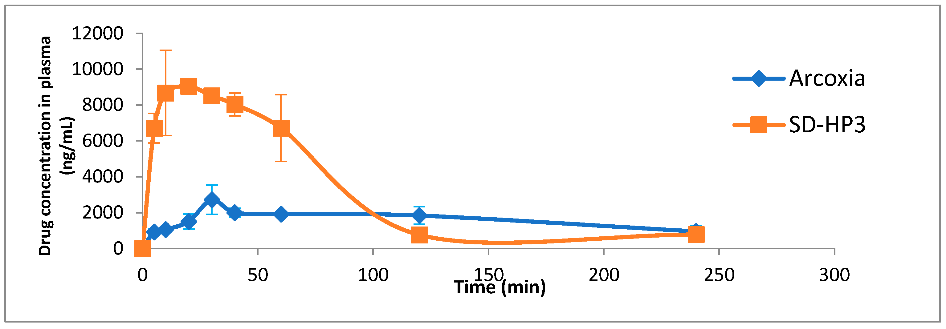 Biomedicines 11 02440 g008