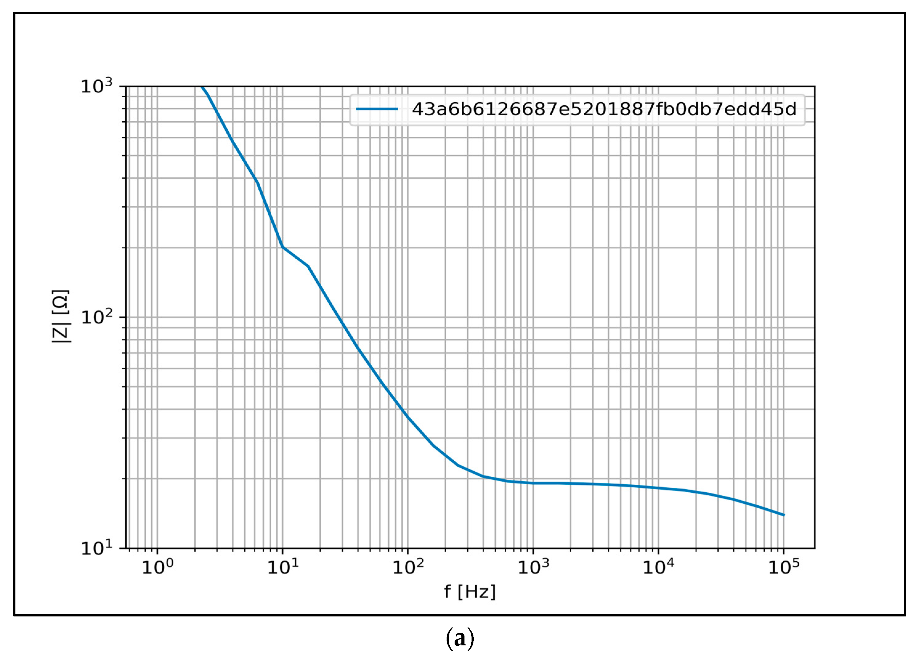 Biomedicines 11 02449 g009a