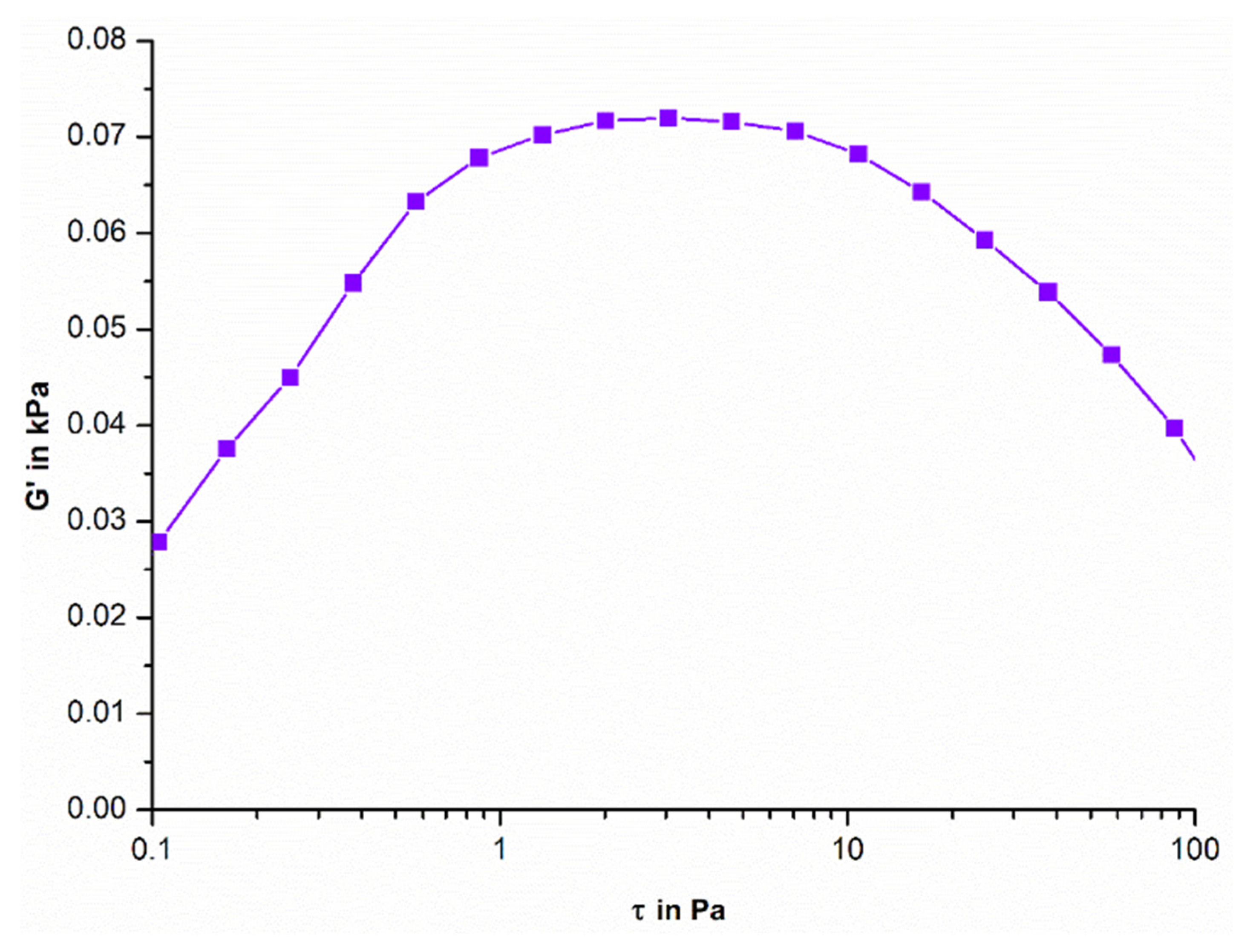 Biomedicines 11 02545 g011